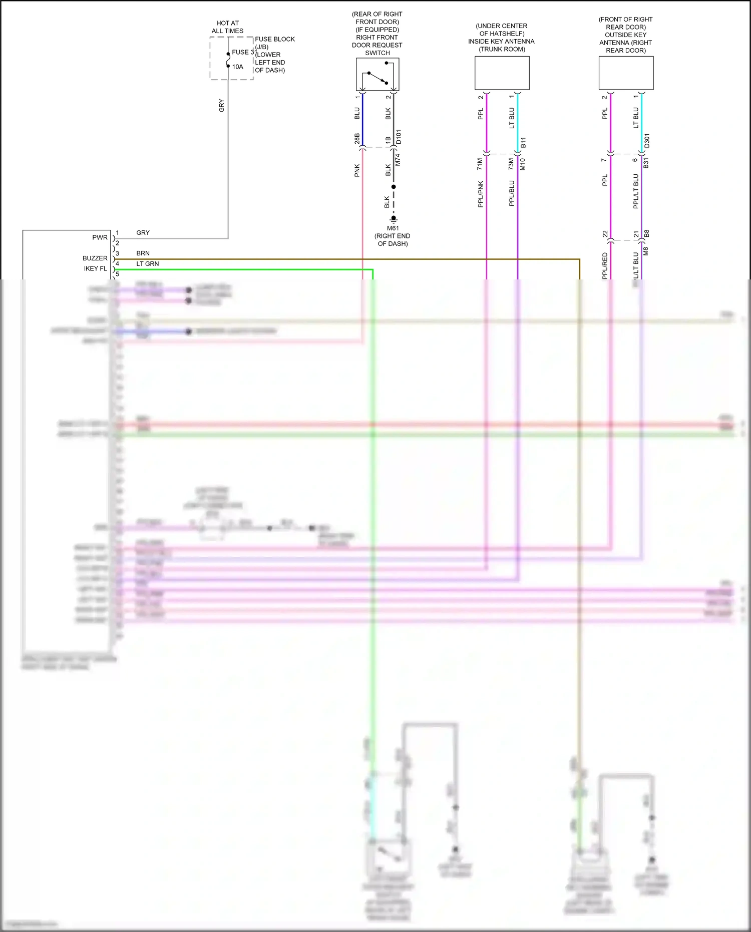 Wiring diagram computer data lines system for Nissan Sentra B18 (2019-2024) (5 of 72)