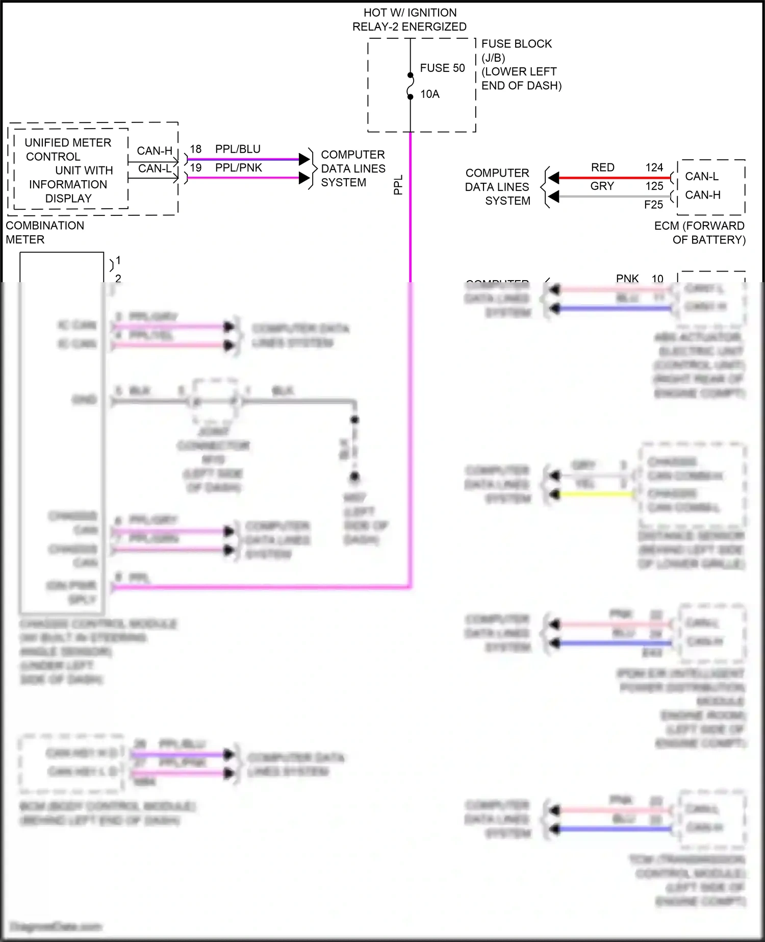 Wiring diagram computer data lines system for Nissan Sentra B18 (2019-2024) (35 of 72)