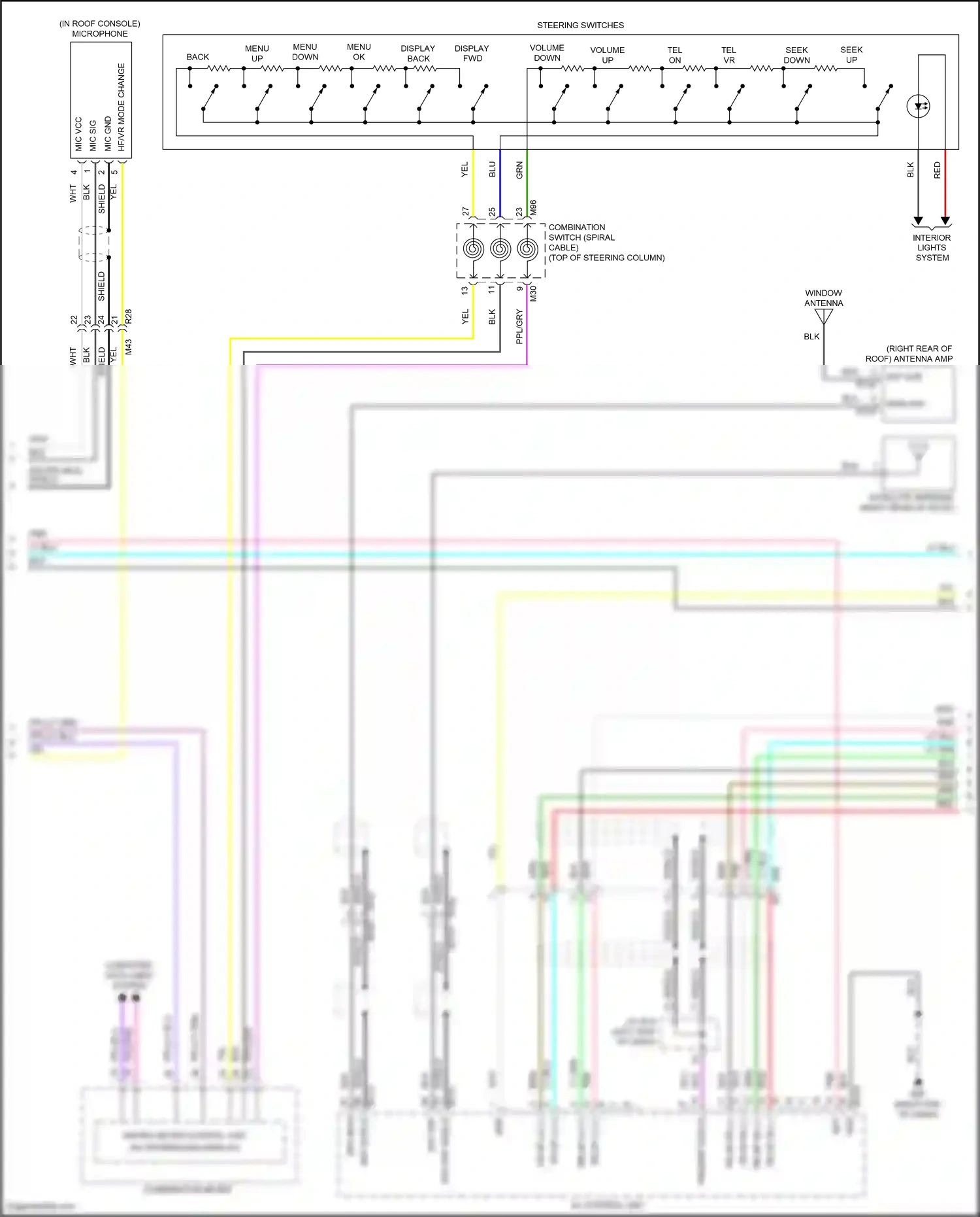 Wiring diagram display back for Nissan Sentra B18 (2019-2024) (3 of 7)