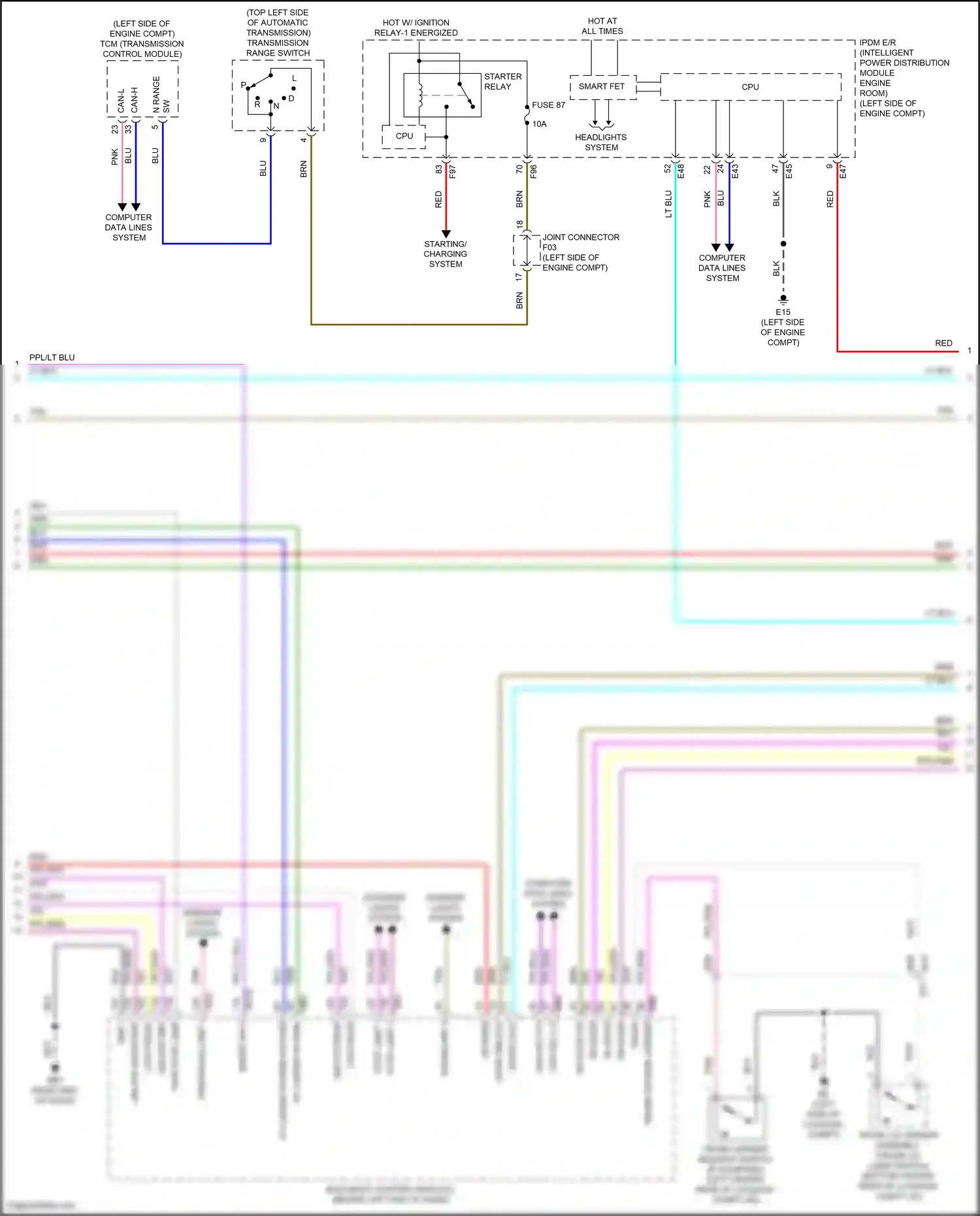 Wiring diagram lock front for Nissan Sentra B18 (2019-2024) (2 of 3)