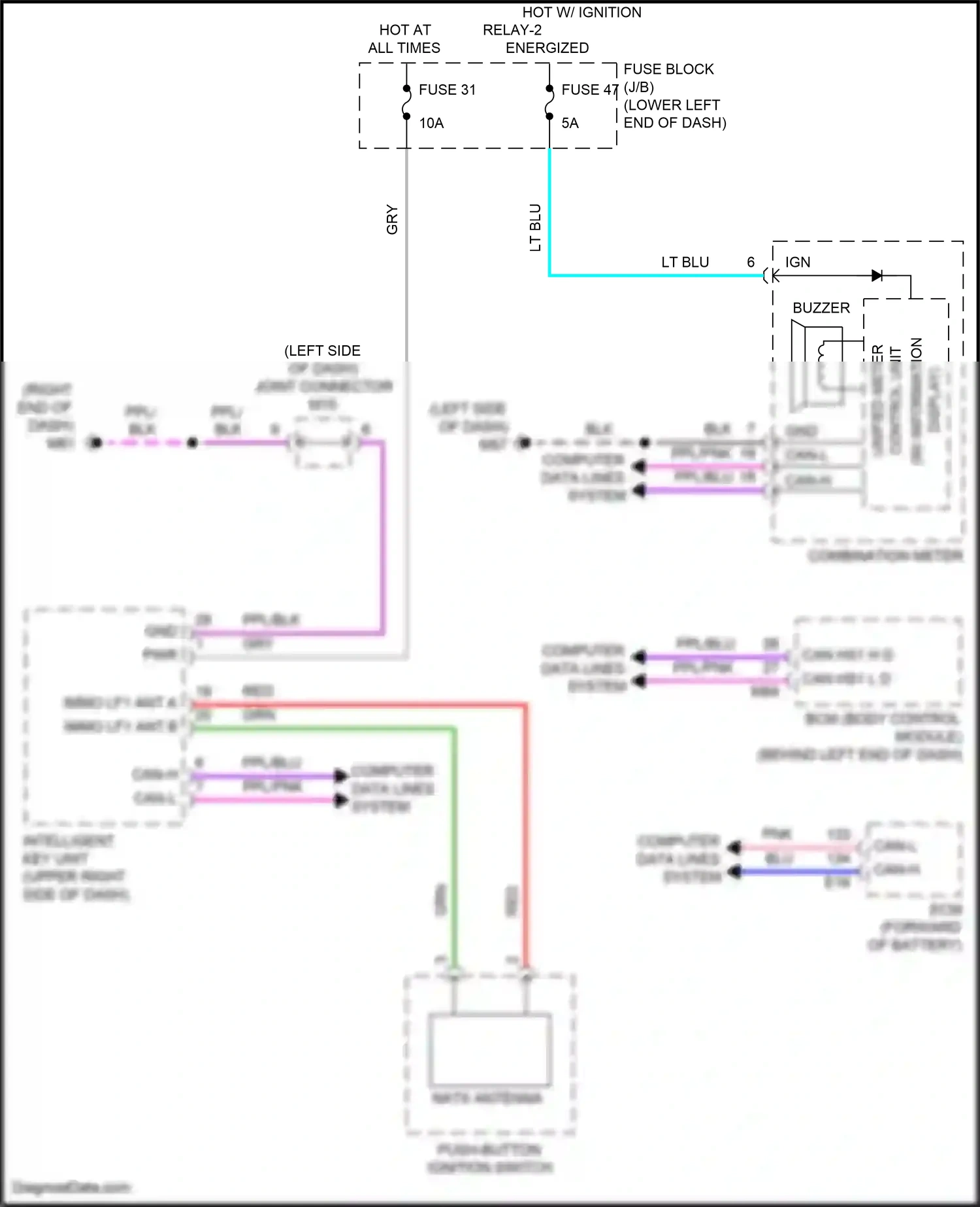 Wiring diagram push button ignition switch for Nissan Sentra B18 (2019-2024) (3 of 7)