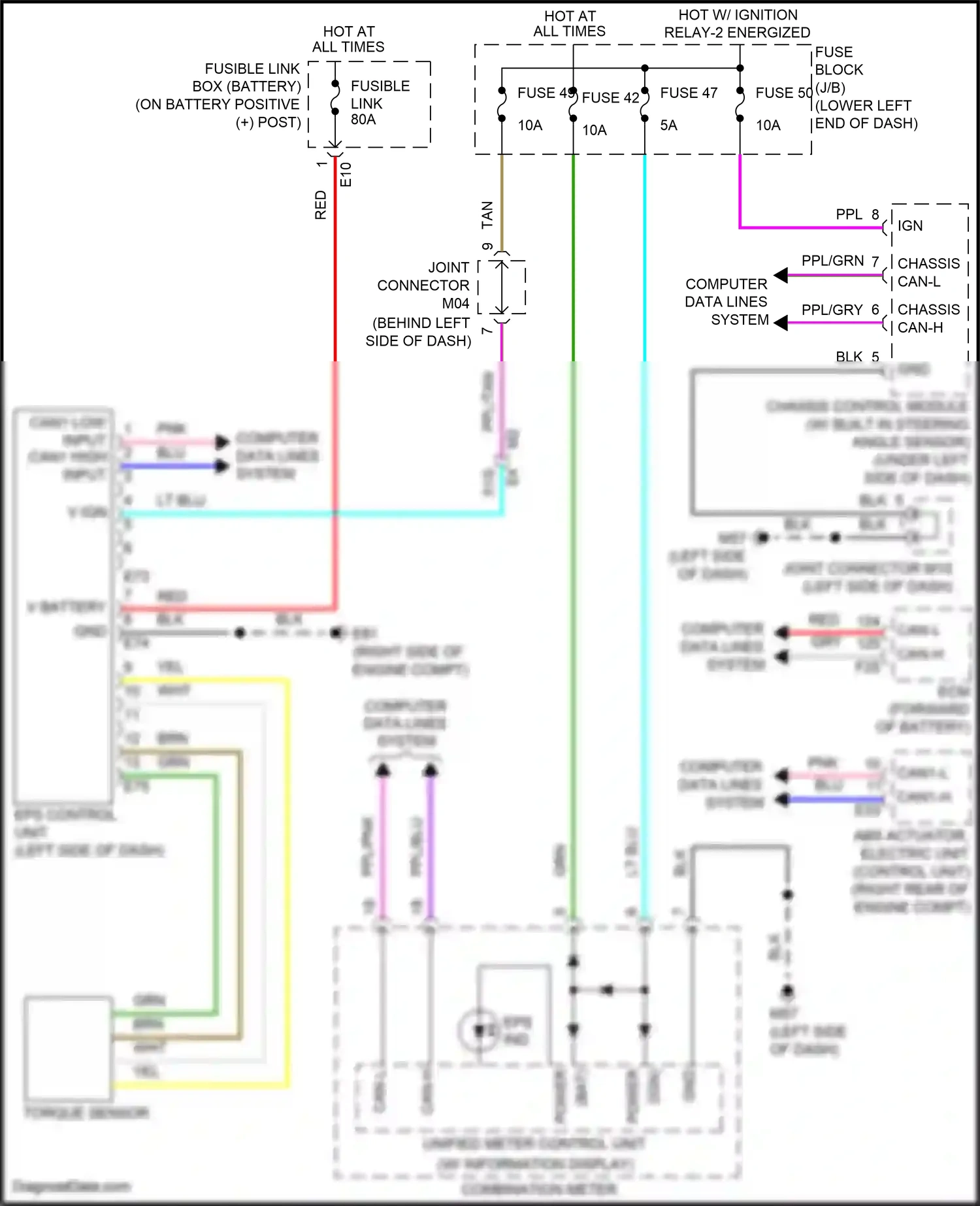 Wiring diagram torque sensor for Nissan Sentra B18 (2019-2024) (1 of 1)