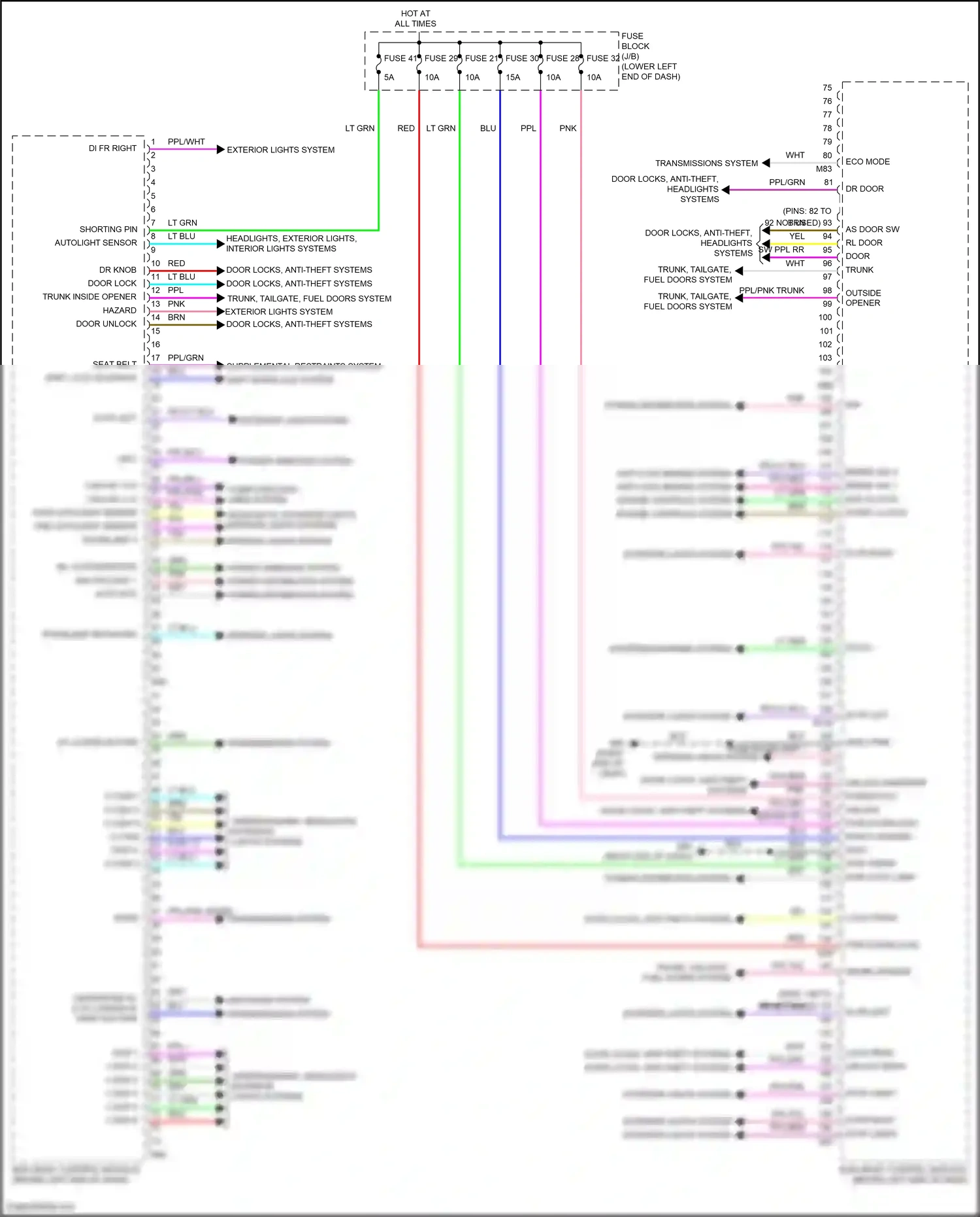 Wiring diagram transmissions system for Nissan Sentra B18 (2019-2024) (1 of 1)