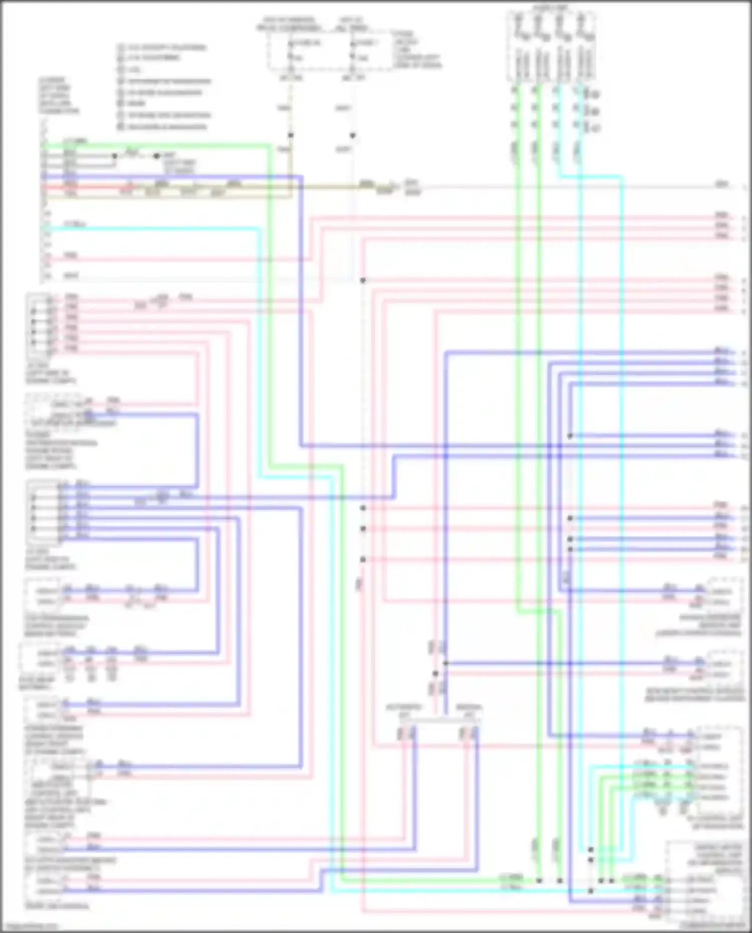 Teana Nissan L33 (2014-2020): Computer data lines circuit (1 of 2)