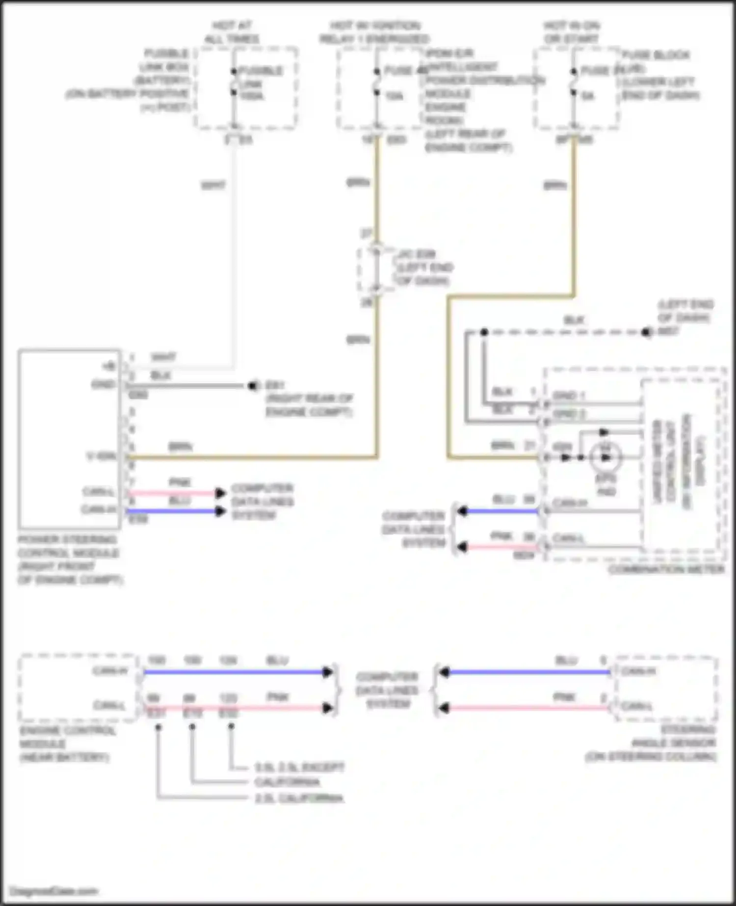 Teana Nissan L33 (2014-2020): Electronic power steering circuit
