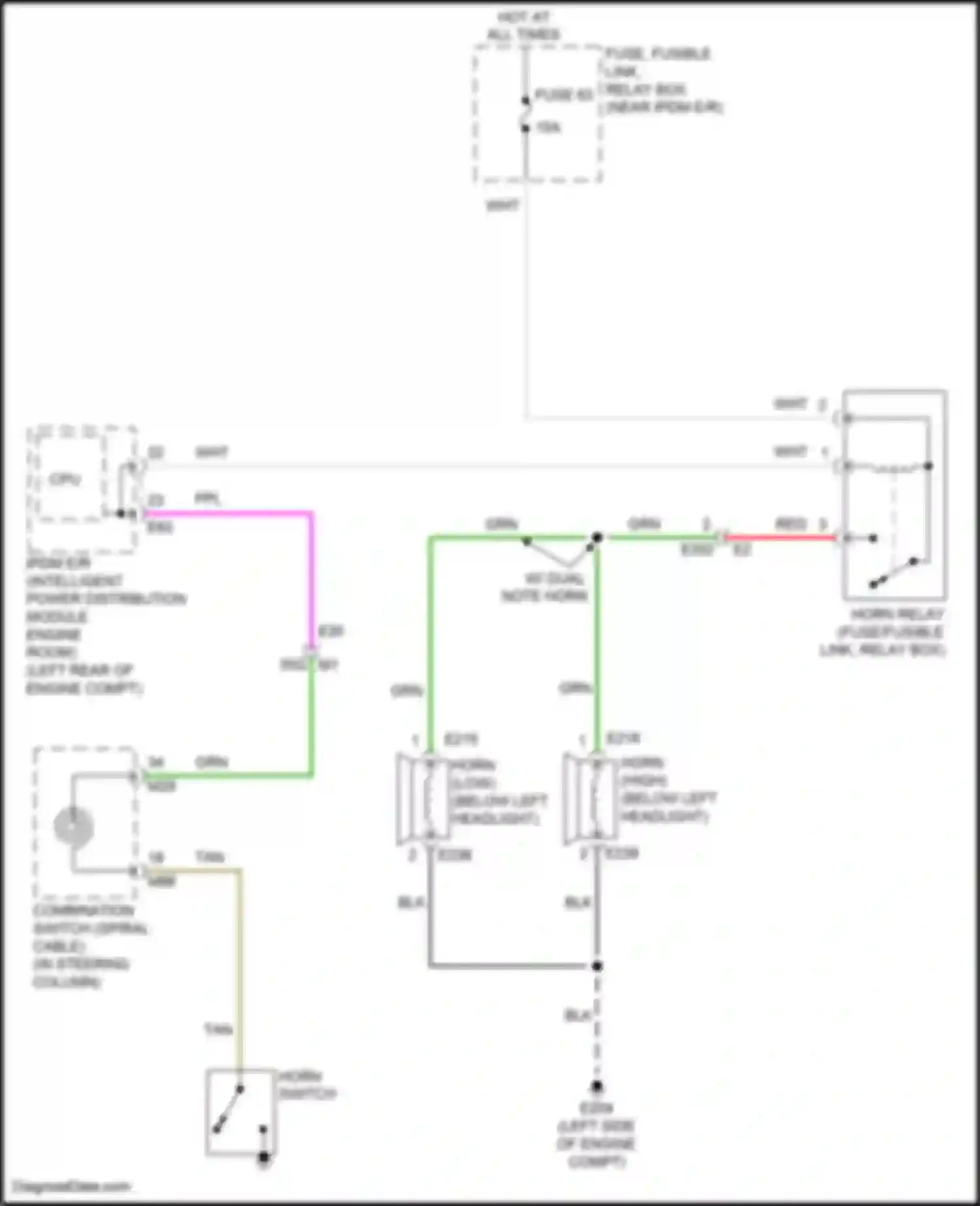 Teana Nissan L33 (2014-2020): Horn circuit