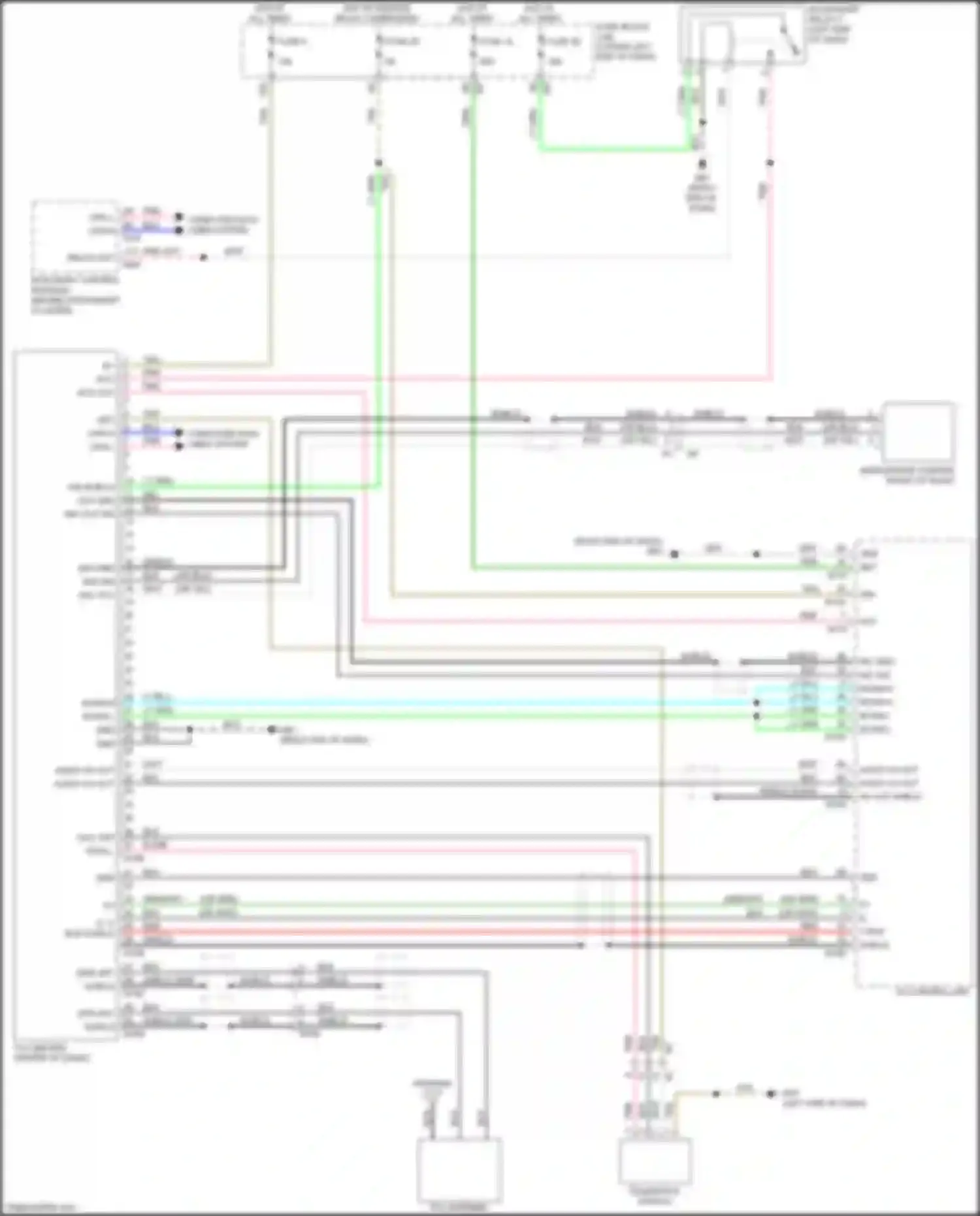Teana Nissan L33 (2014-2020): Telematics circuit