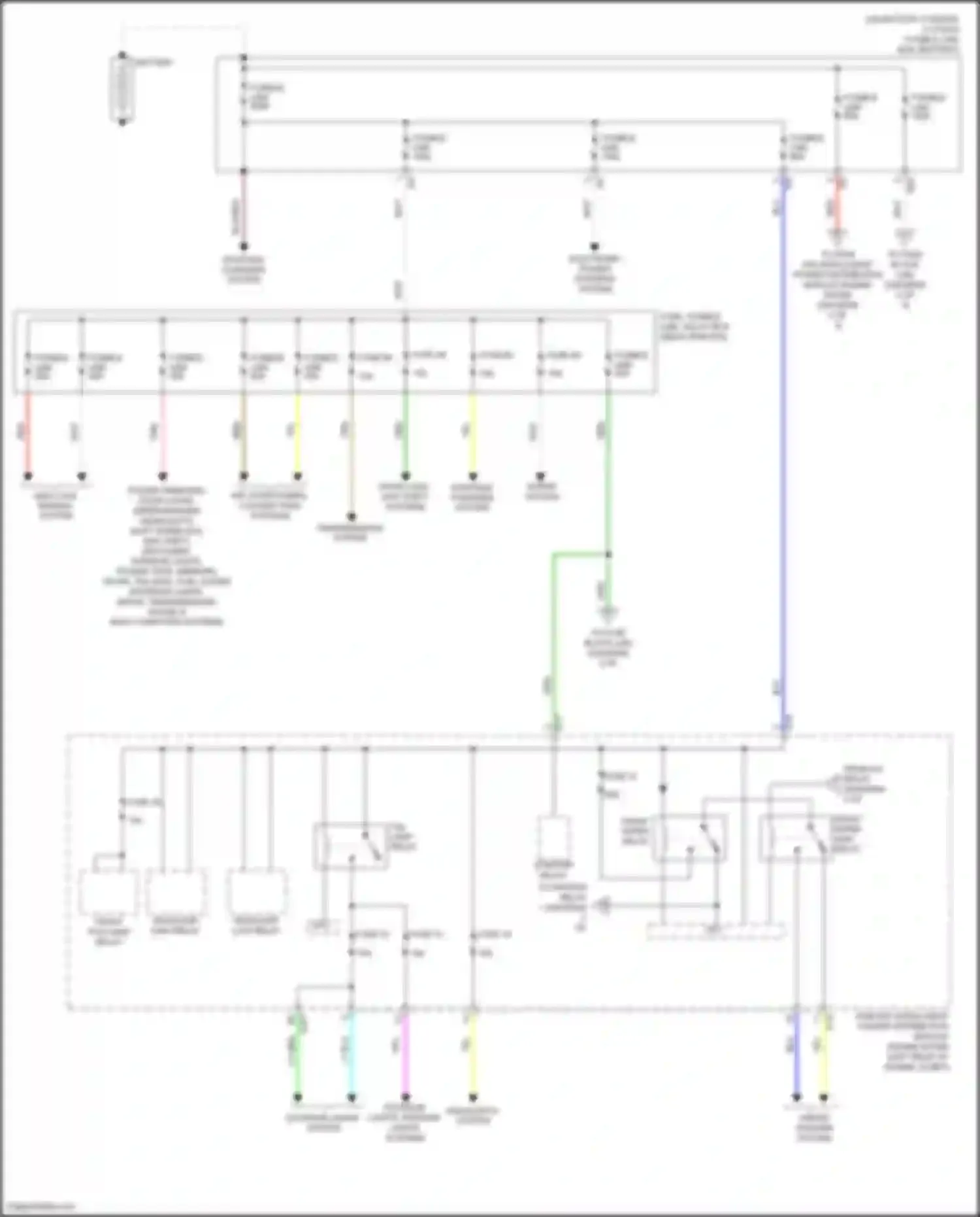 Teana Nissan L33 (2014-2020): Power distribution circuit (1 of 3)