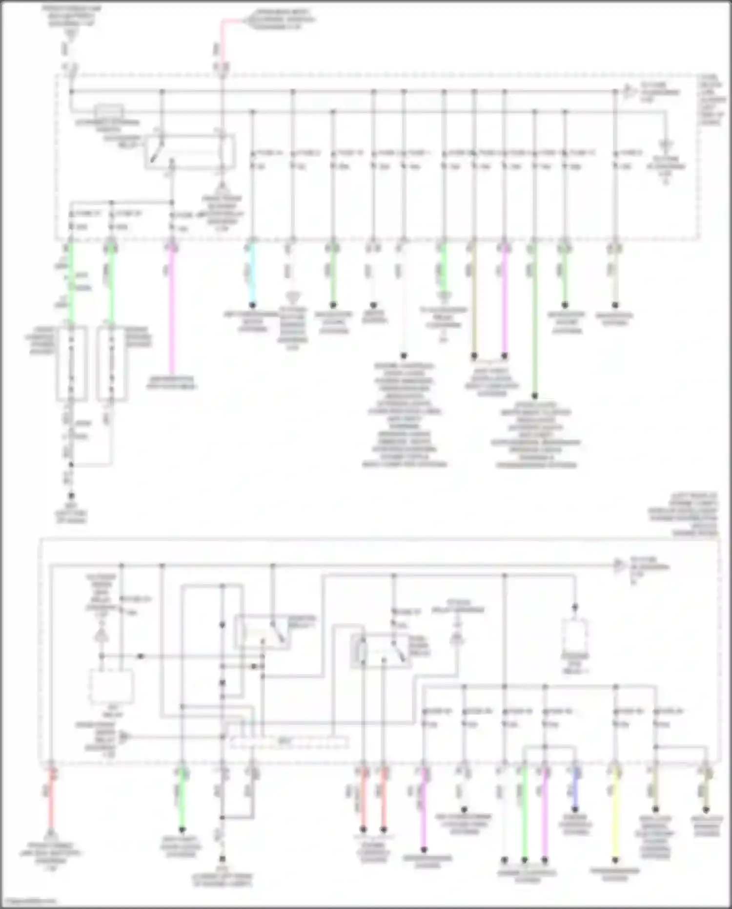 Teana Nissan L33 (2014-2020): Power distribution circuit (2 of 3)
