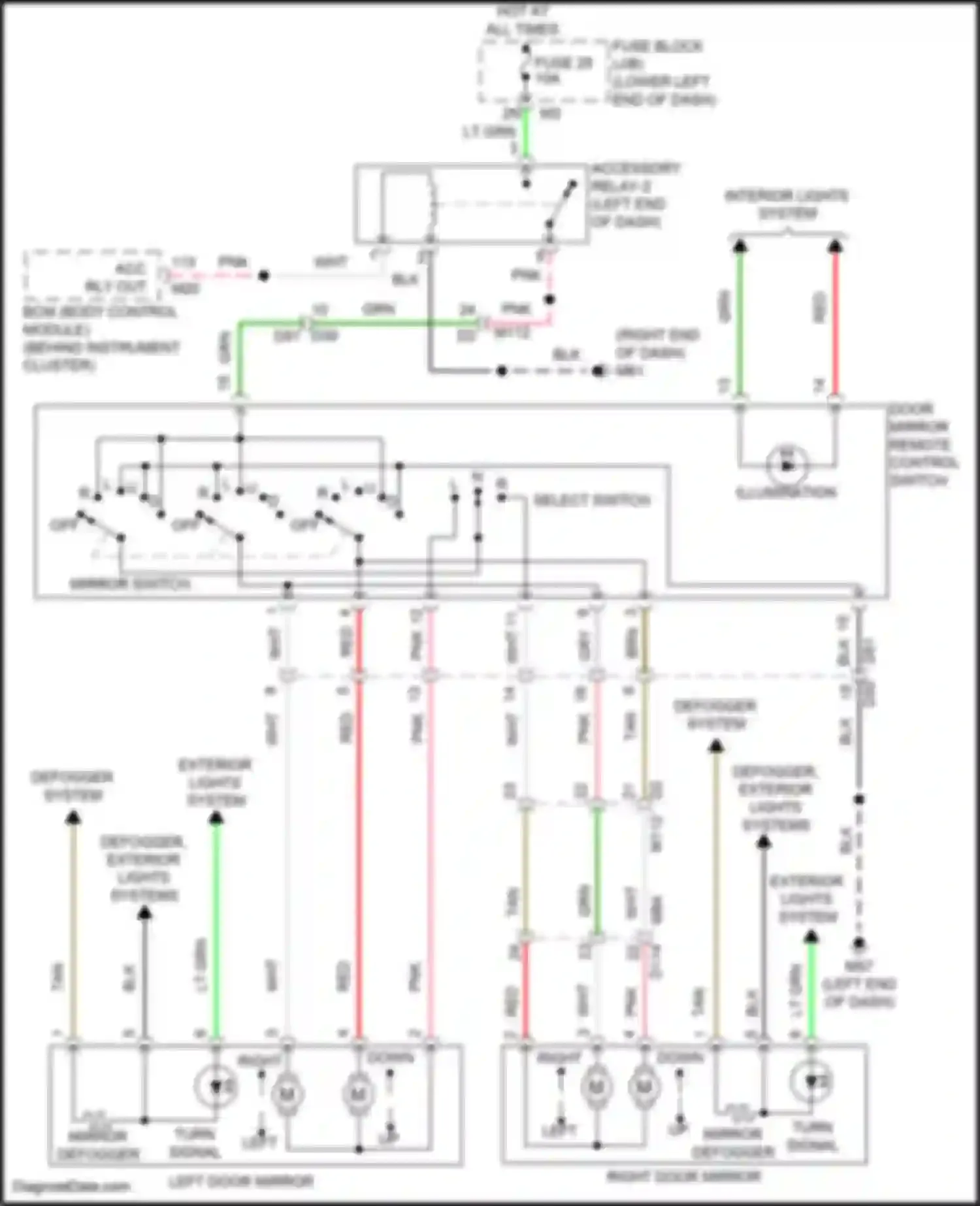 Teana Nissan L33 (2014-2020): Power mirrors circuit