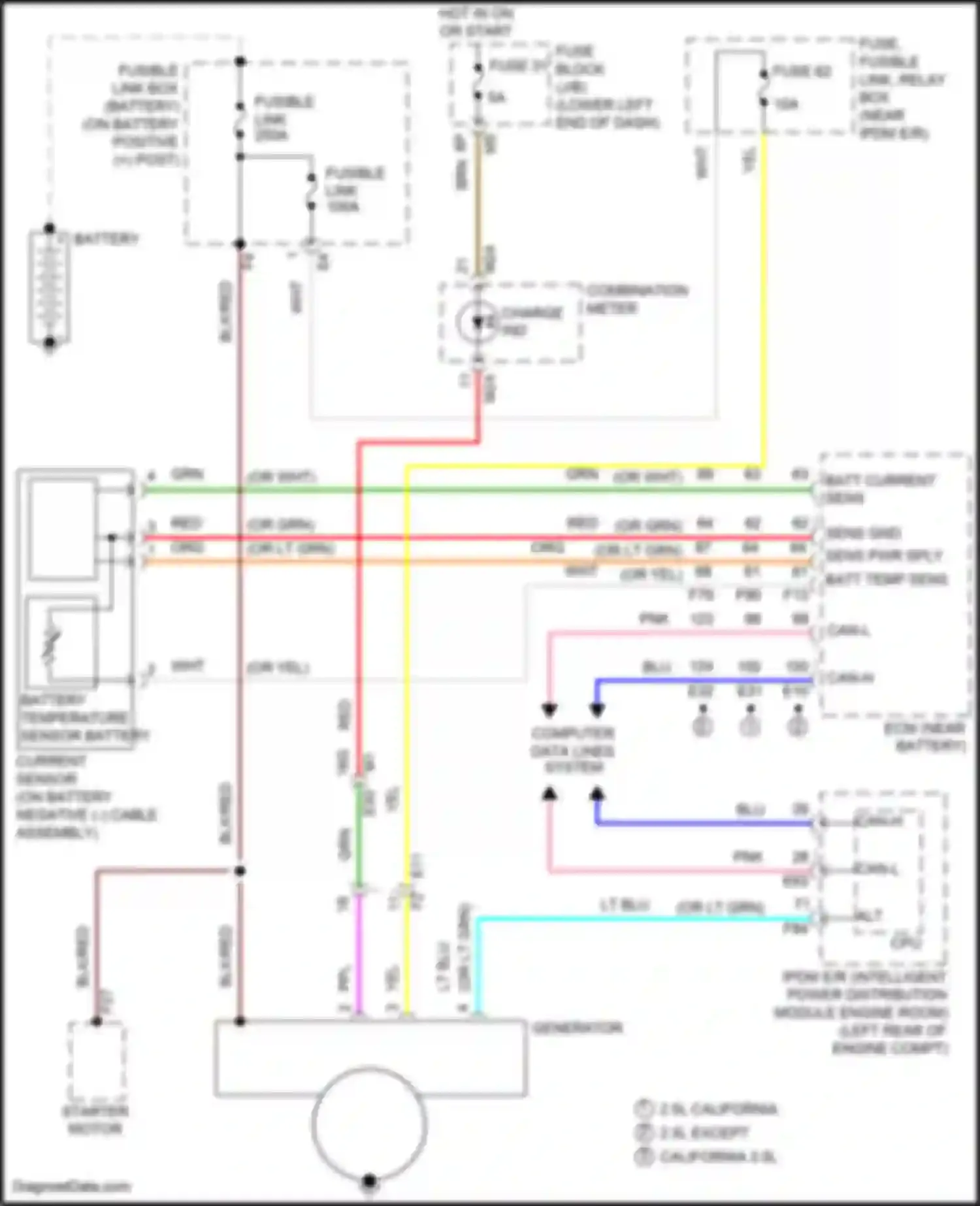 Teana Nissan L33 (2014-2020): Charging circuit