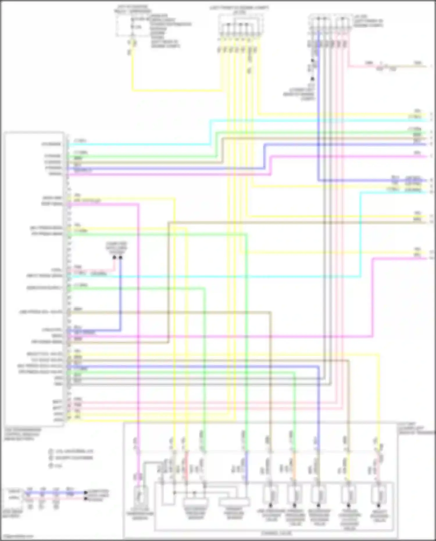 Teana Nissan L33 (2014-2020): Transmission circuit (1 of 2)