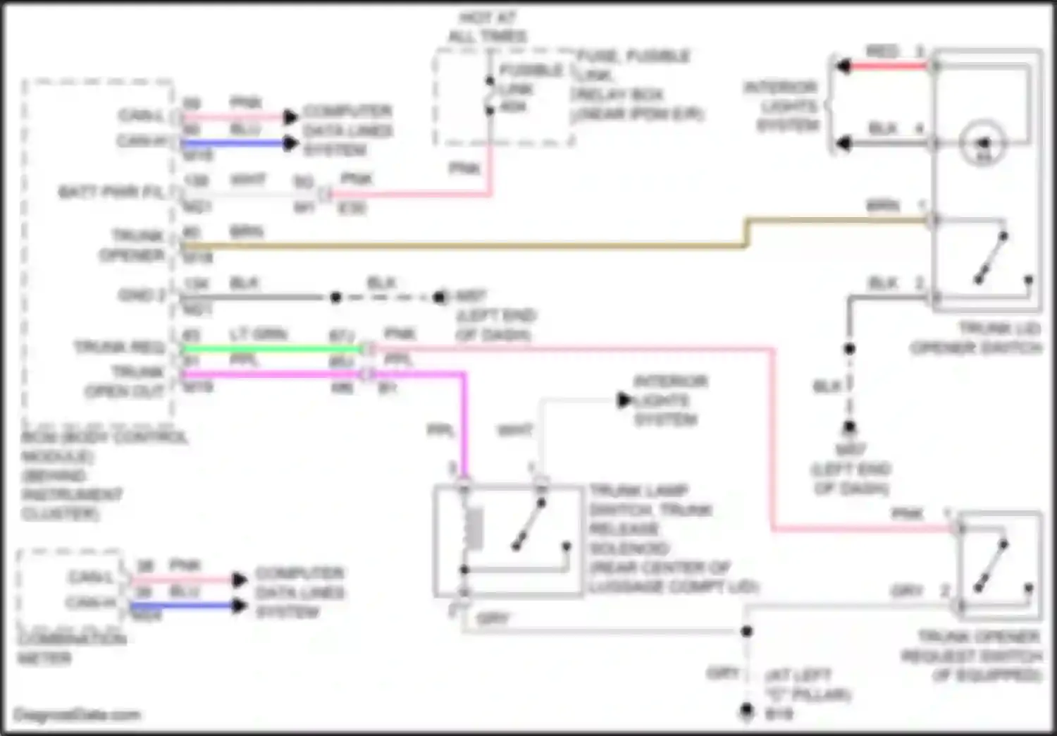 Teana Nissan L33 (2014-2020): Trunk release circuit
