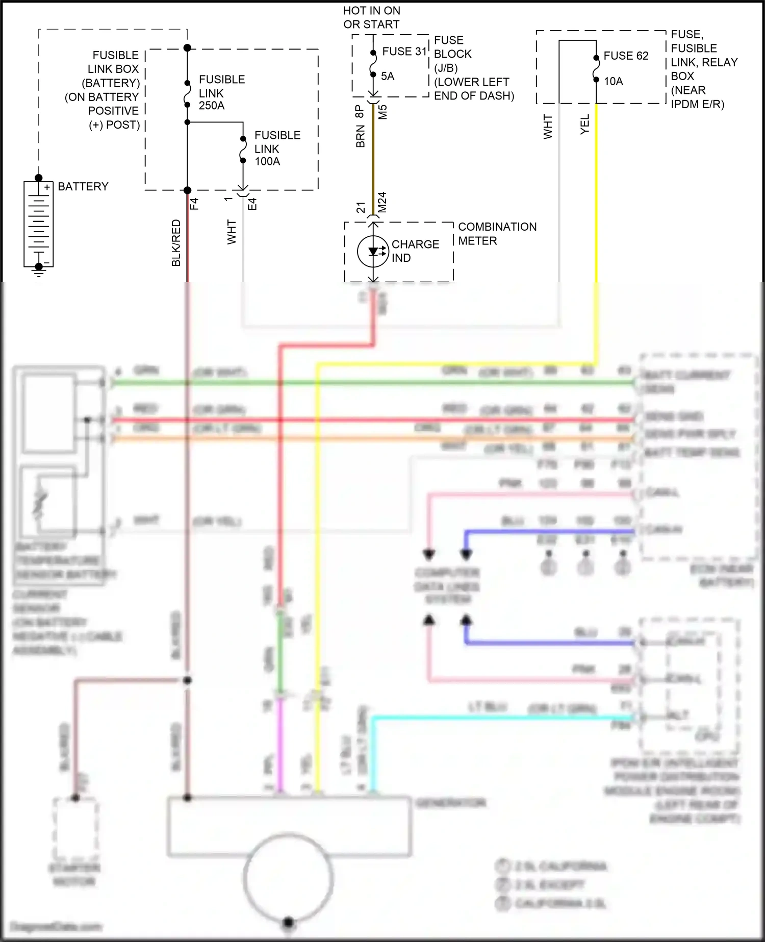 Wiring diagram computer data lines system for Nissan Teana L33 (2014-2020) (32 of 59)