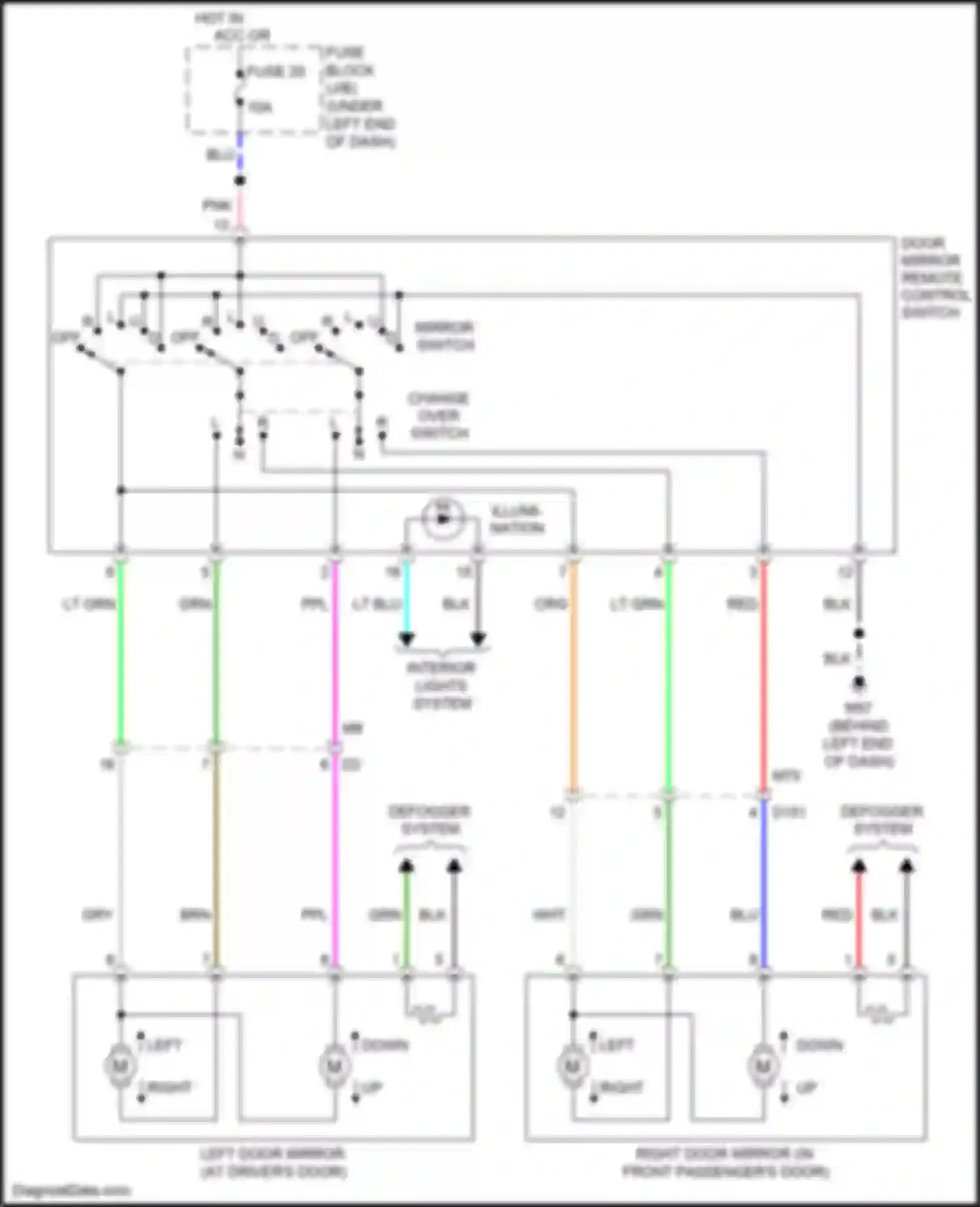 Wiring diagram change over switch for Nissan Tiida C11 facelift (2010-2013) (1 of 1)
