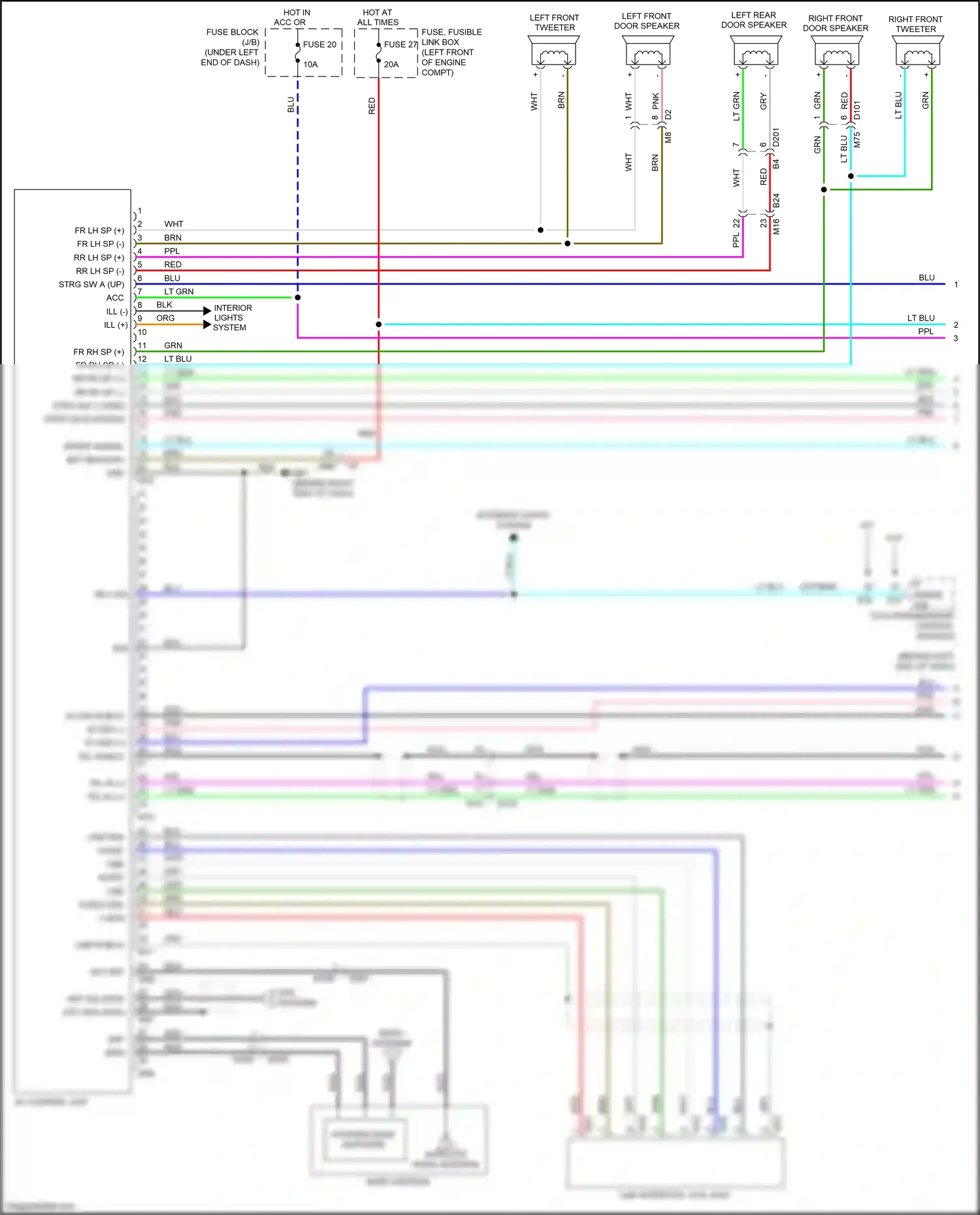 Wiring diagram usb shield for Nissan Tiida C11 facelift (2010-2013) (1 of 2)