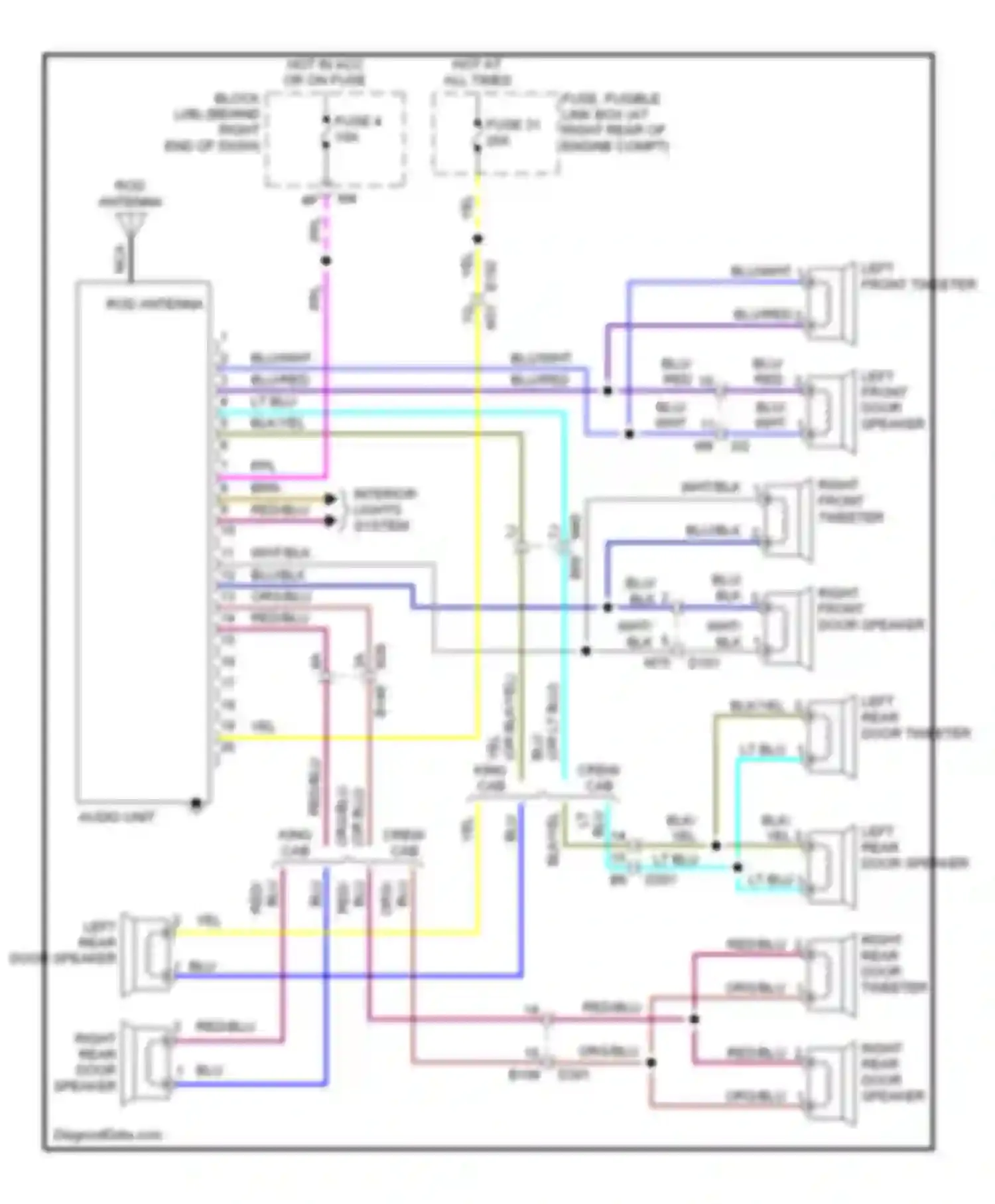 Titan Nissan I facelift (2007-2015): Base radio circuit, without display audio