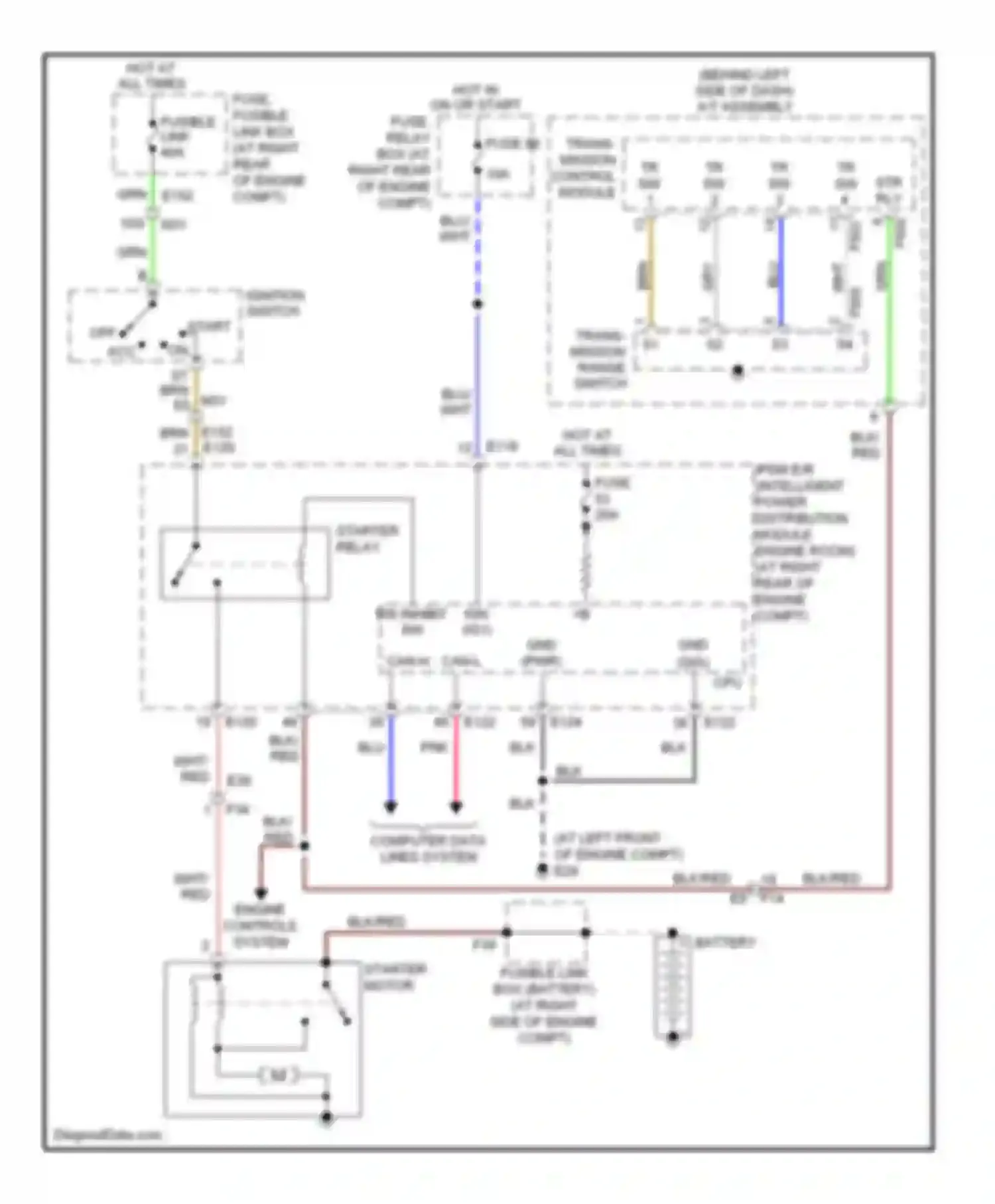 Titan Nissan I facelift (2007-2015): Starting circuit