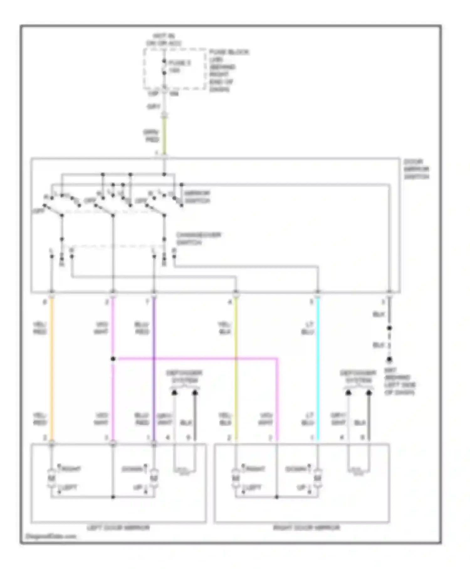 Titan Nissan I (2003-2006): Power mirrors circuit