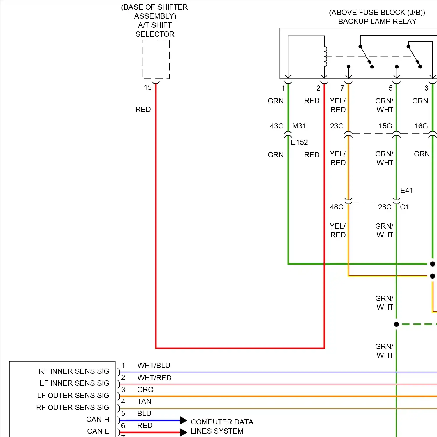 demo - Sonar circuit (1 of 2) Sonar circuit (1 of 2)