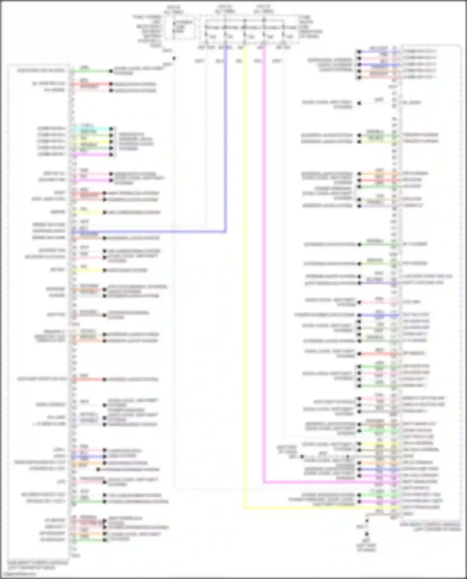 Wiring diagram at device out pnk ign usm out 1 for Nissan Titan II facelift (2019-2024) (1 of 1)
