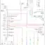 mini-Instrument cluster circuit, early production (1 of 2)