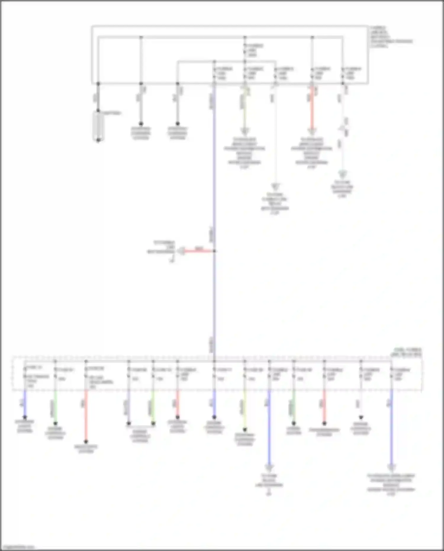 Titan Nissan II (2015-2019): Power distribution circuit (1 of 5)
