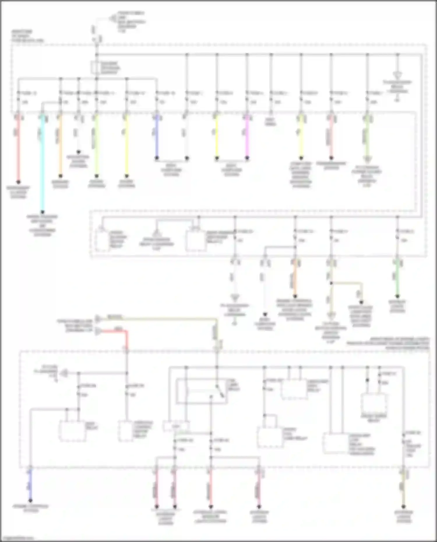 Titan Nissan II (2015-2019): Power distribution circuit (2 of 5)
