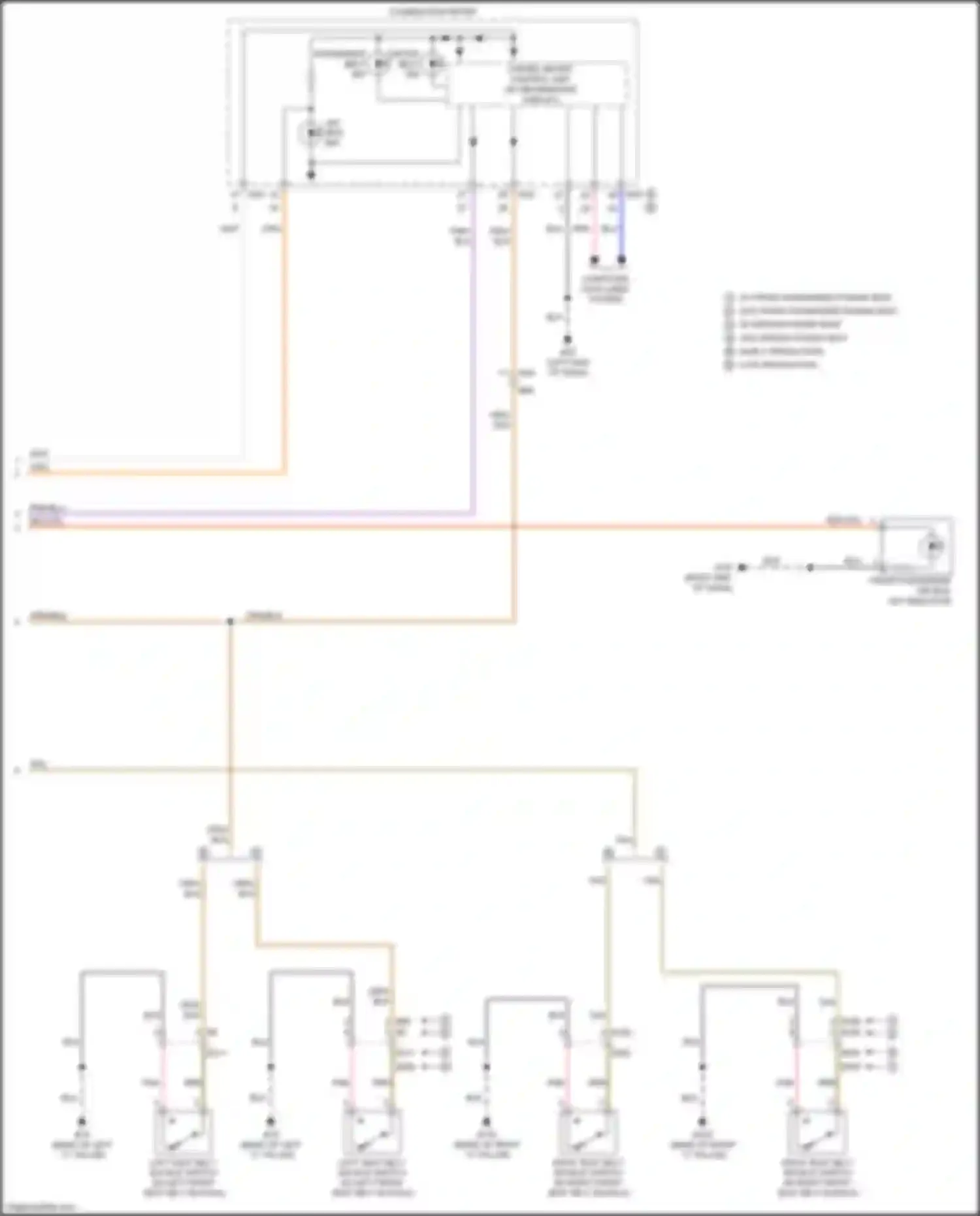 Titan Nissan II (2015-2019): Supplemental restraints circuit, w/ occupant classification system (3 of 3)