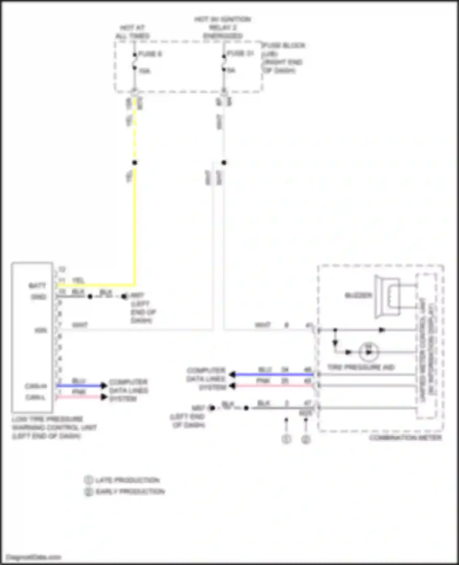 Titan Nissan II (2015-2019): Tire pressure monitoring circuit