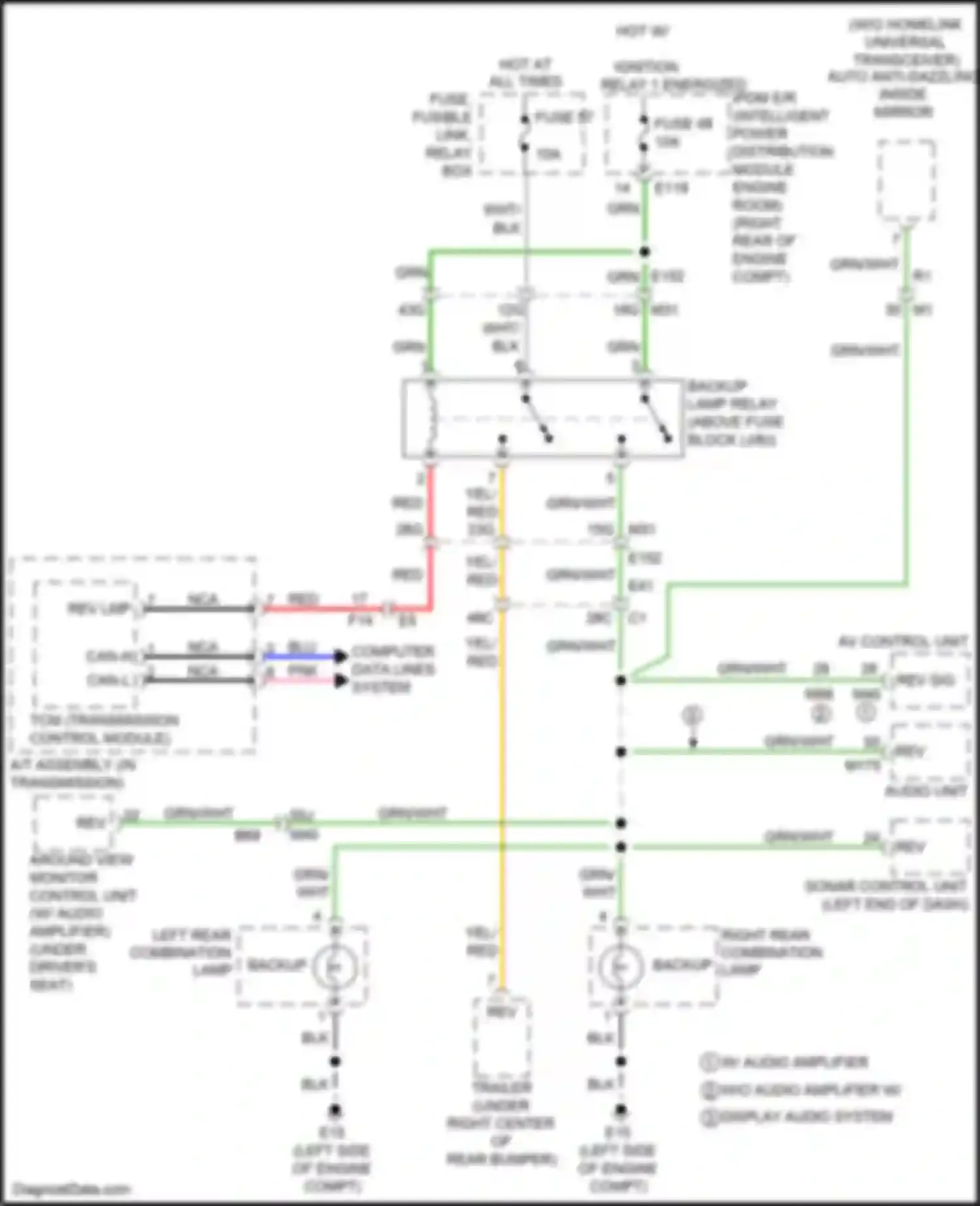 Wiring diagram around view monitor control unit for Nissan Titan II (2015-2019) (2 of 4)