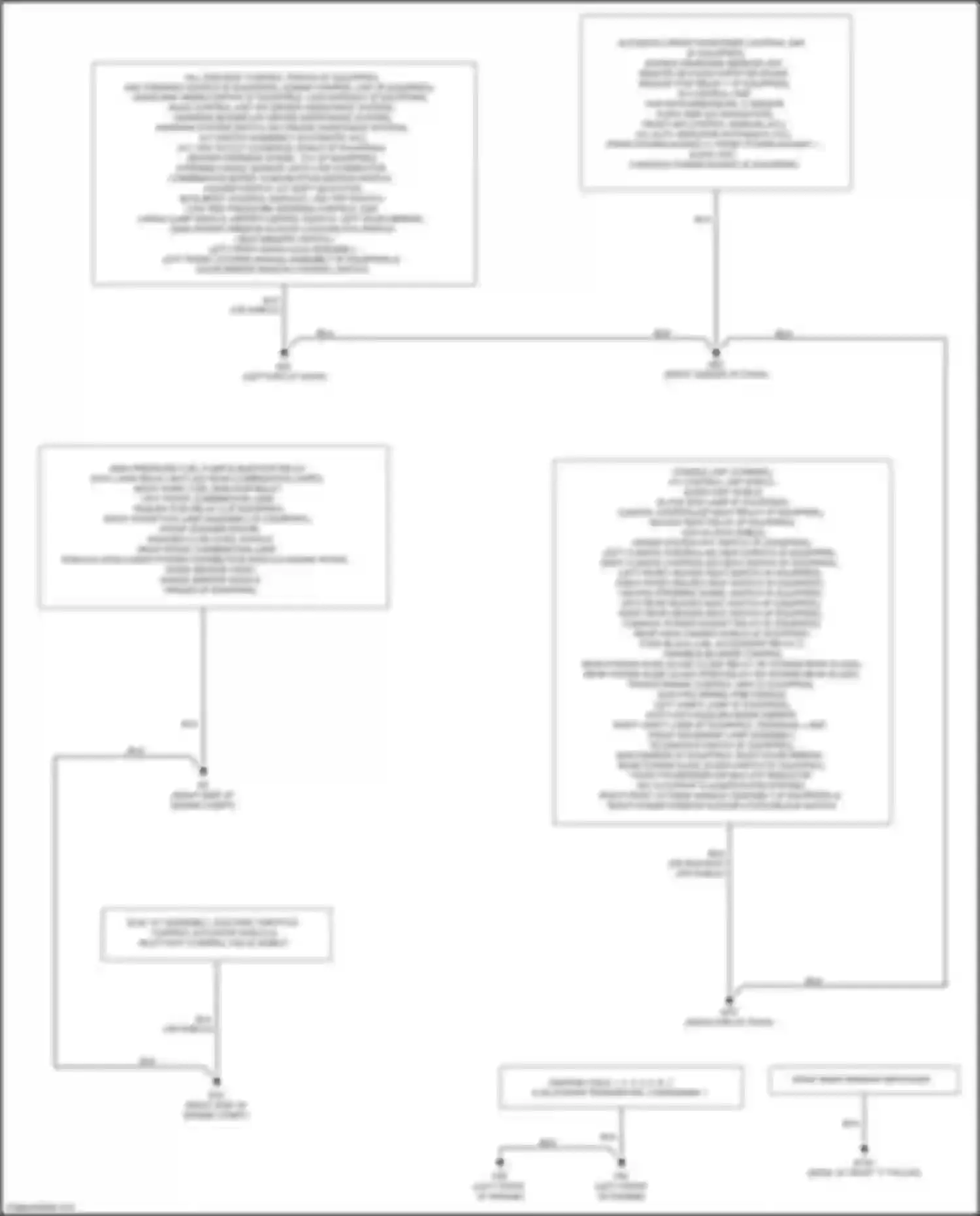 Wiring diagram automatic drive positioner control unit for Nissan Titan II (2015-2019) (1 of 2)