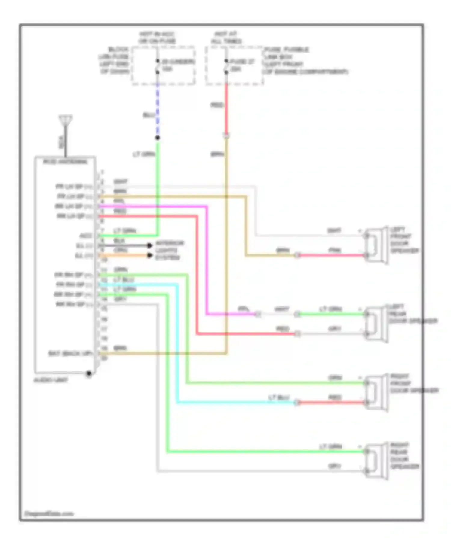 Versa Nissan I (2006-2012): Base radio circuit
