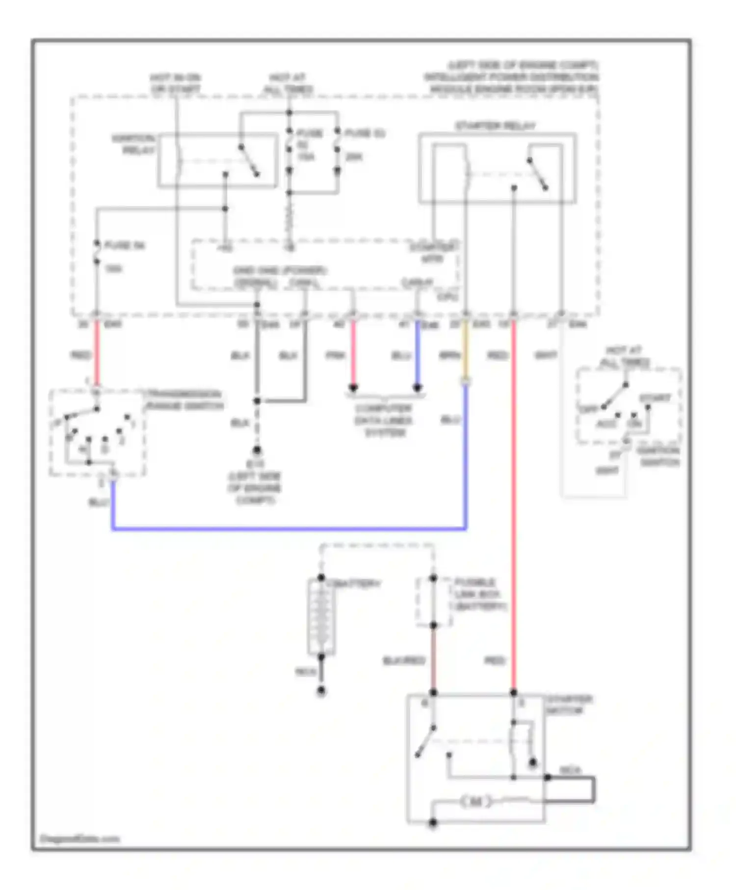 Versa Nissan I (2006-2012): Starting circuit, a/t
