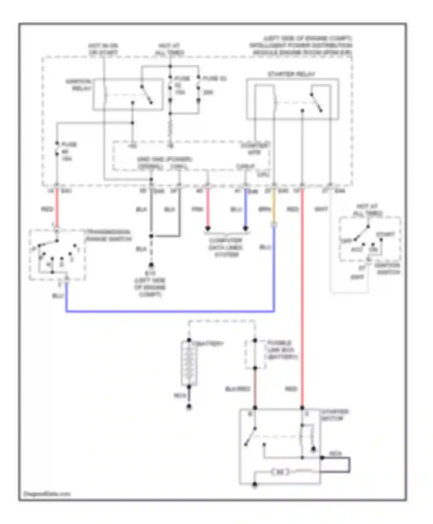 Versa Nissan I (2006-2012): Starting circuit, cvt