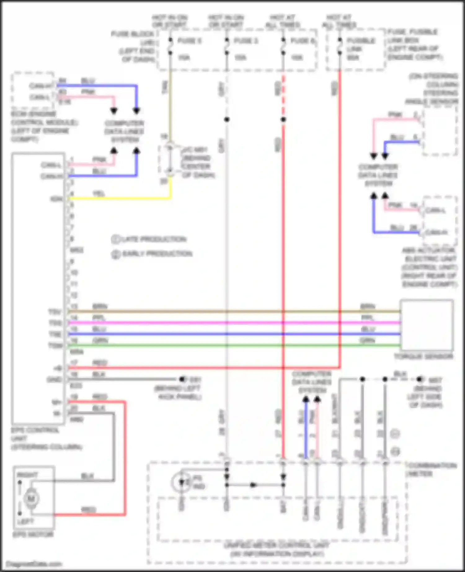 Versa Nissan II facelift (2014-2019): Electronic power steering circuit