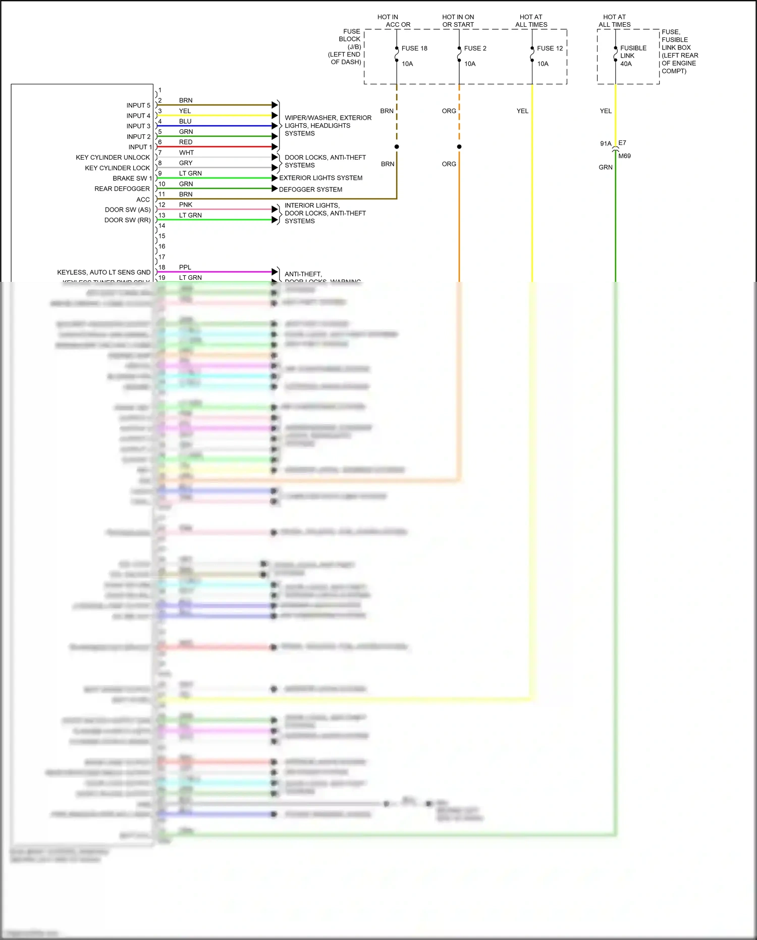 Wiring diagram input 5 for Nissan Versa II facelift (2014-2019) (2 of 9)