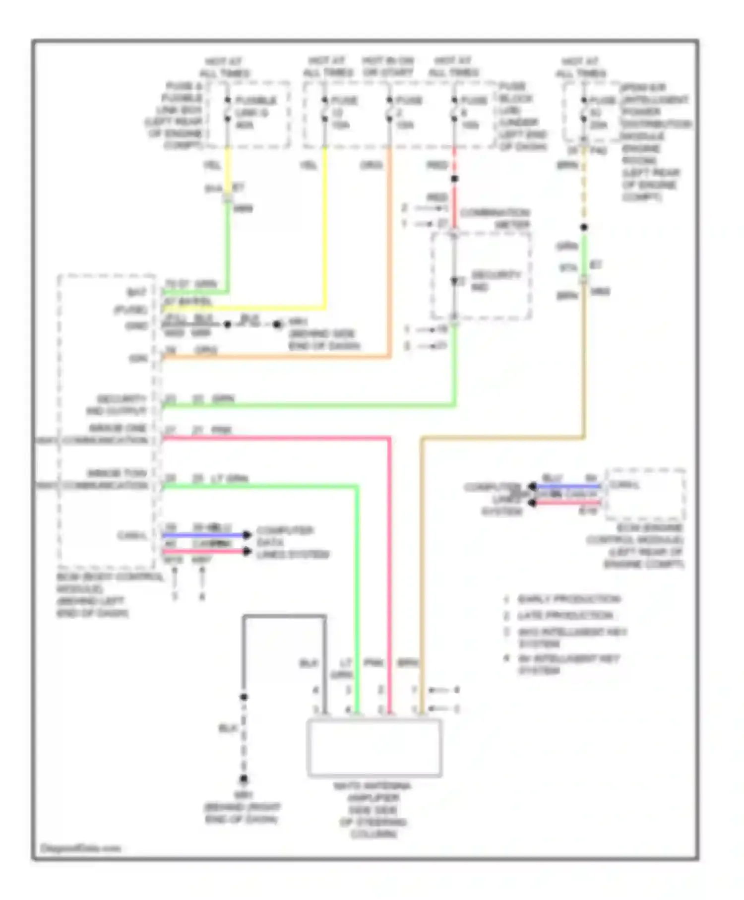 Versa Nissan II (2012-2014): Immobilizer circuit