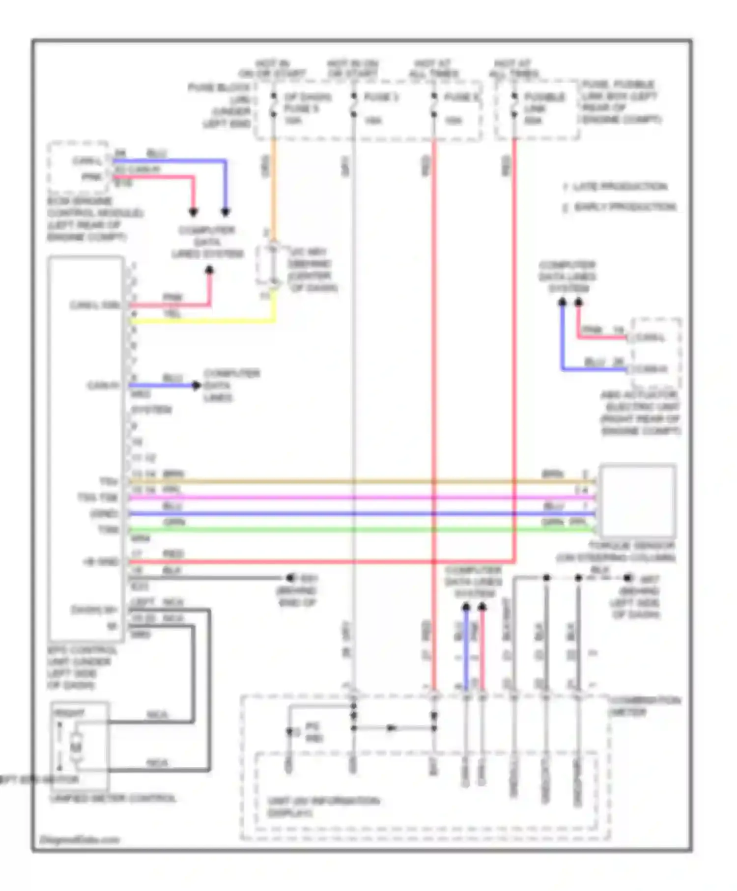 Versa Nissan II (2012-2014): Electronic power steering circuit