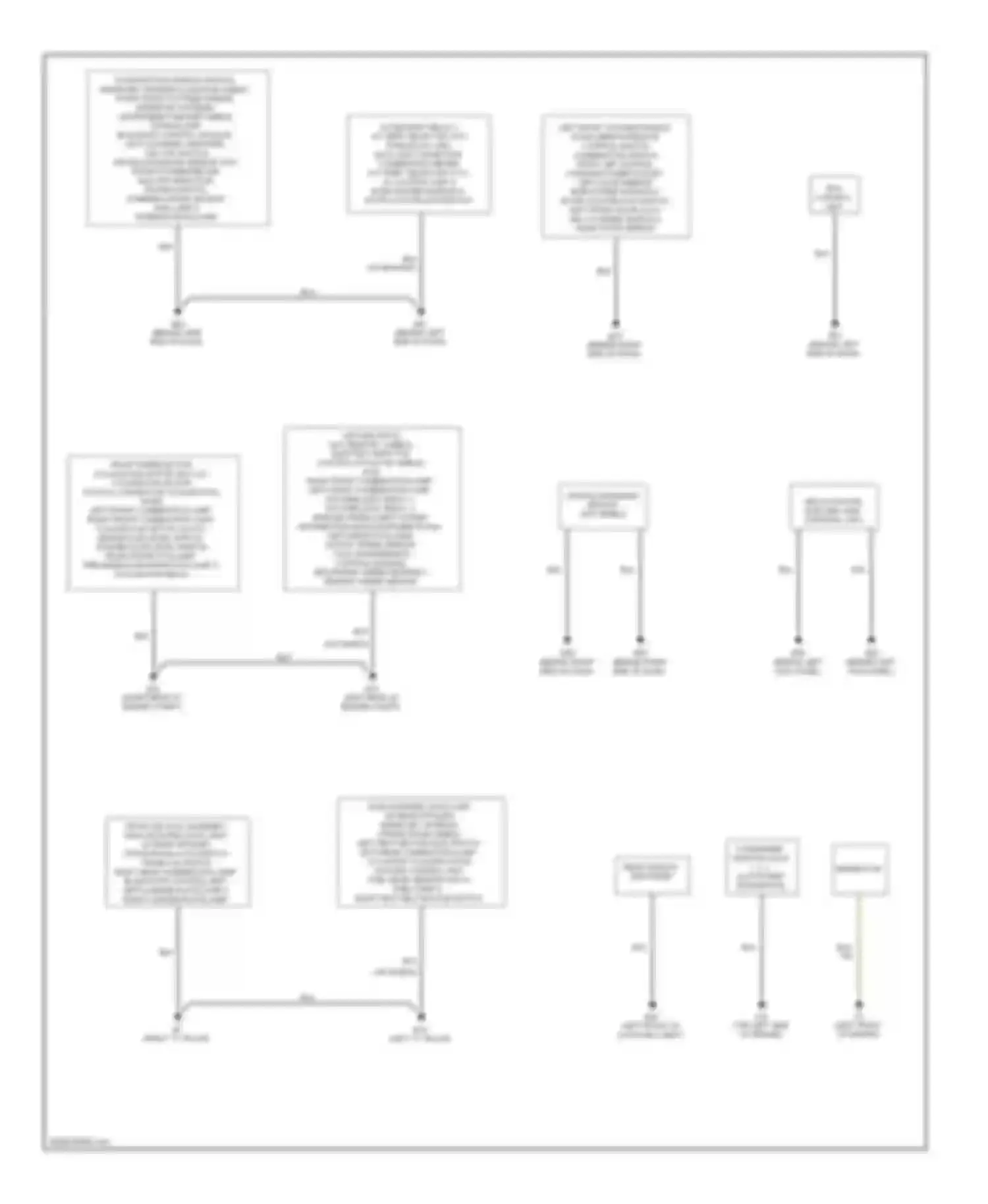 Versa Nissan II (2012-2014): Ground distribution circuit