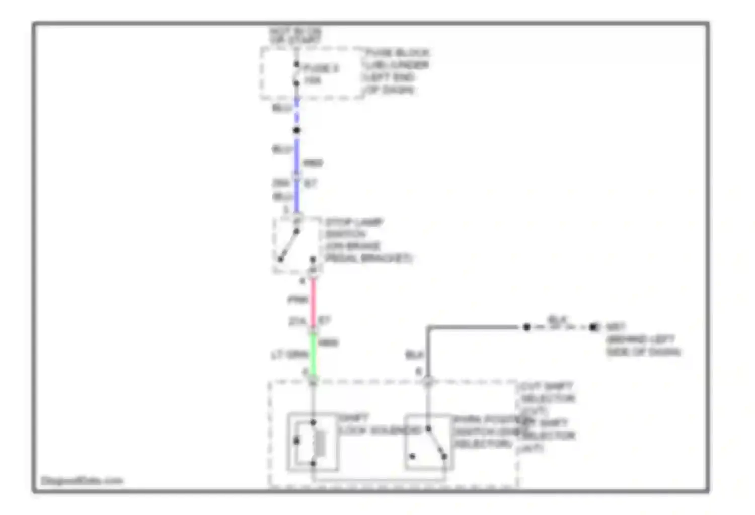 Versa Nissan II (2012-2014): Shift interlock circuit