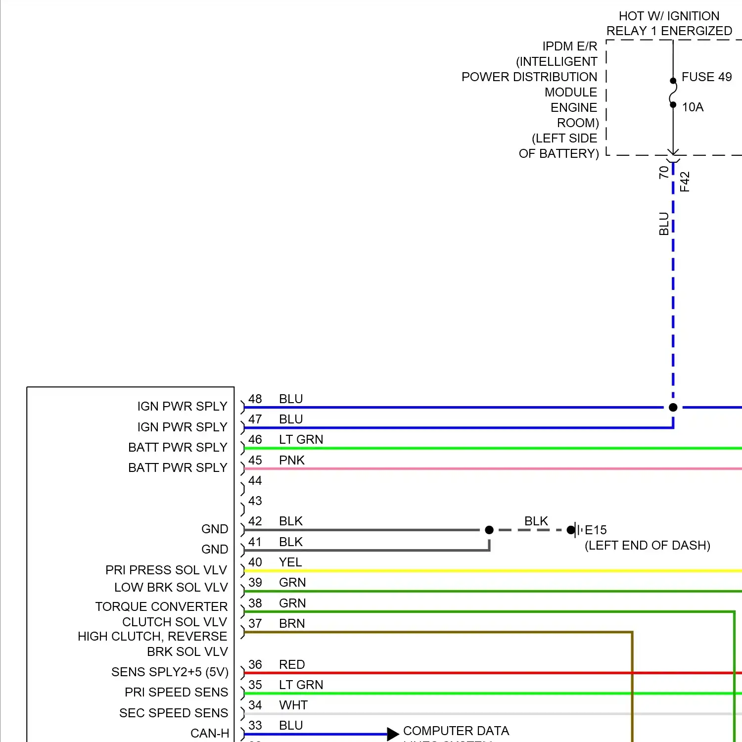 demo - Transmission circuit (1 of 2) Transmission circuit (1 of 2)