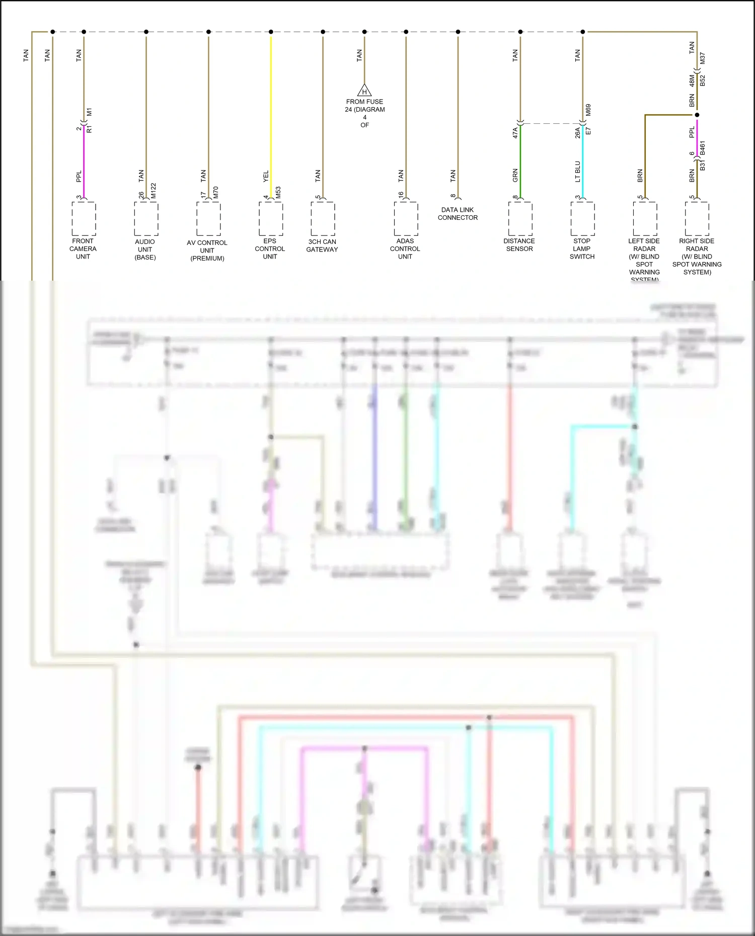 Wiring diagram av control unit for Nissan Versa III (2019-2022) (4 of 5)