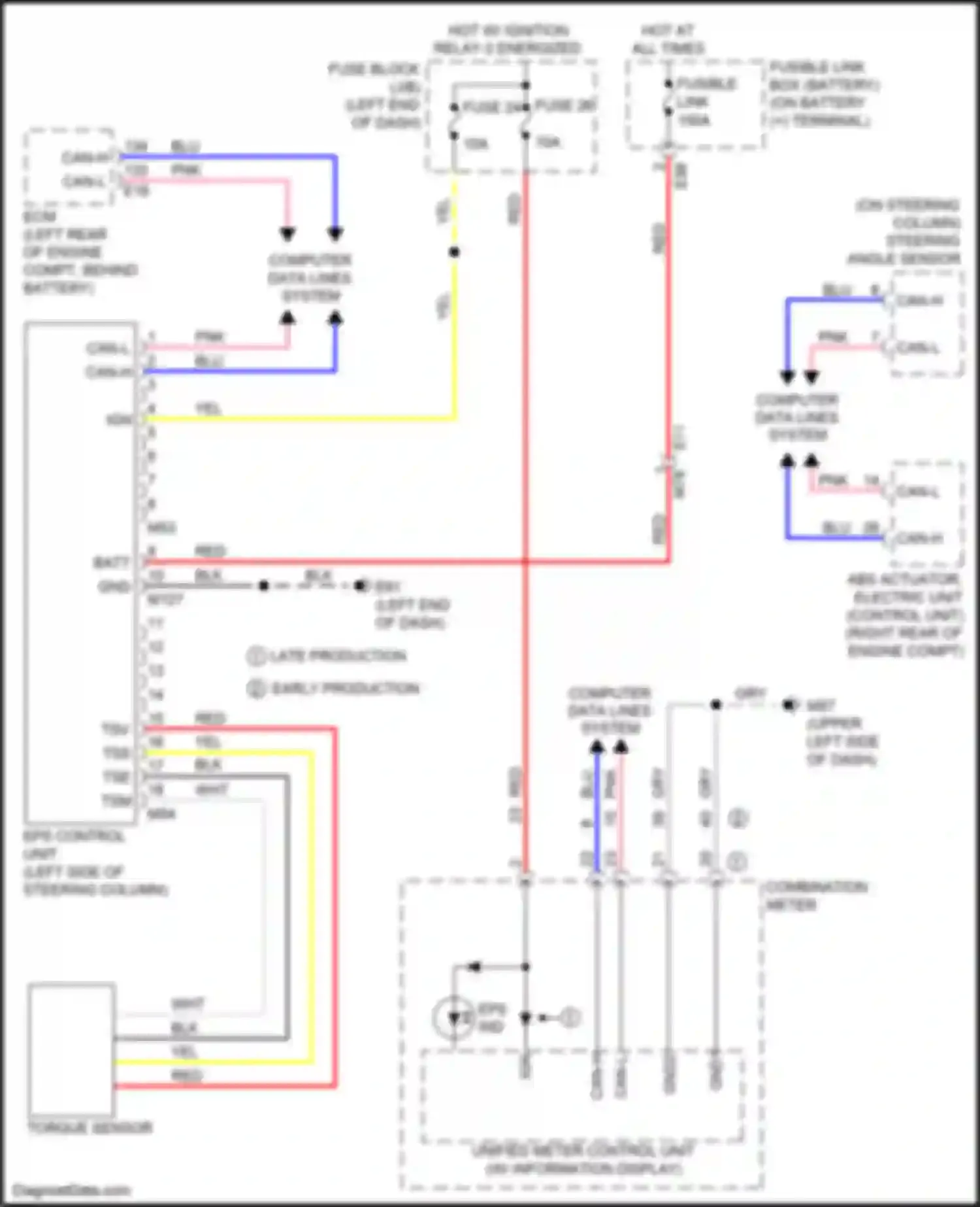 Wiring diagram computer data lines system for Nissan Versa III (2019-2022) (41 of 61)