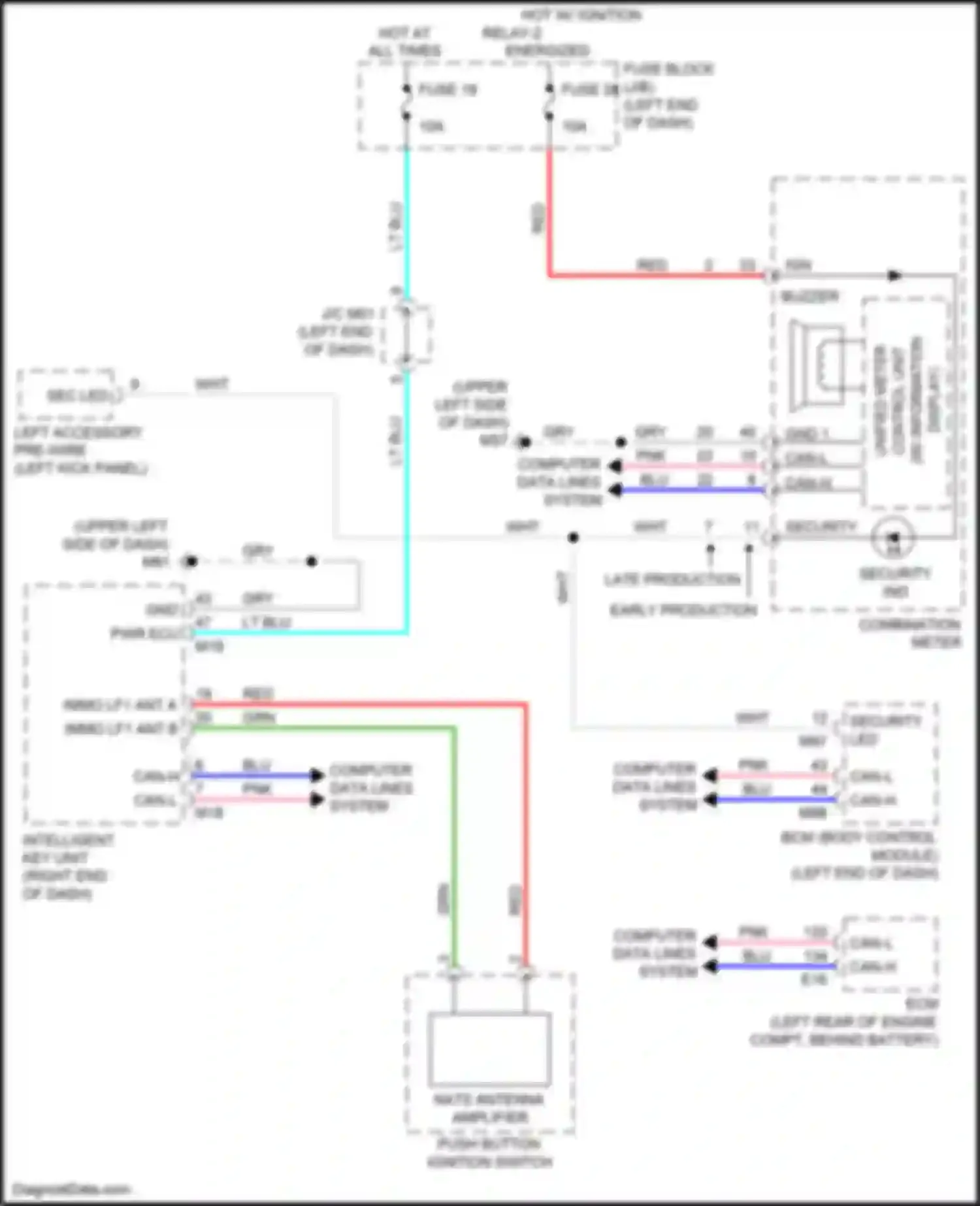 Wiring diagram computer data lines system for Nissan Versa III (2019-2022) (47 of 61)