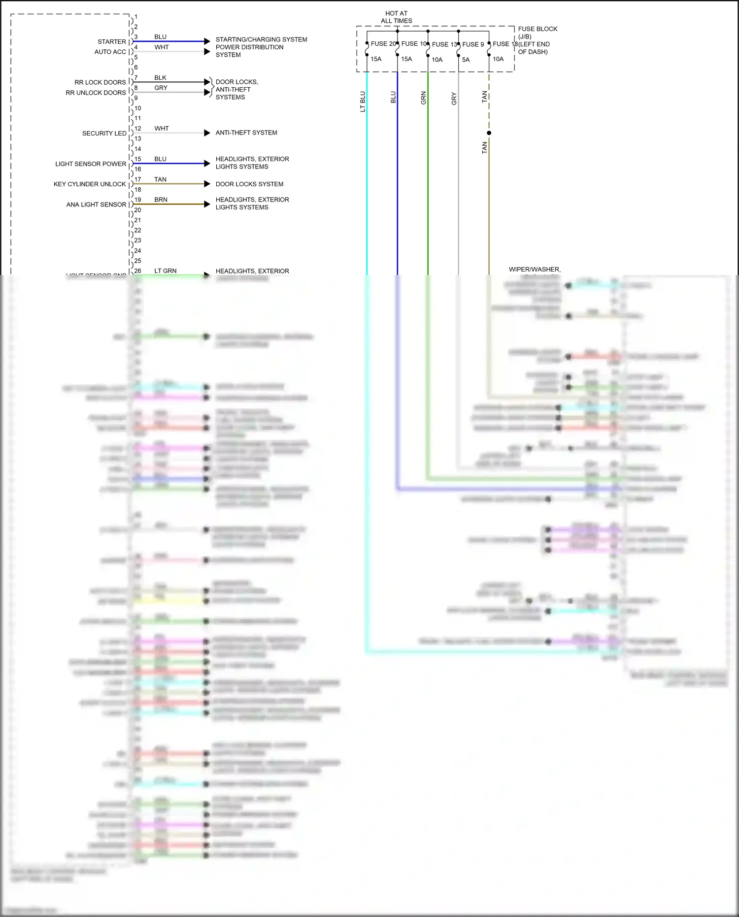 Wiring diagram wl authorization rl for Nissan Versa III (2019-2022) (1 of 2)