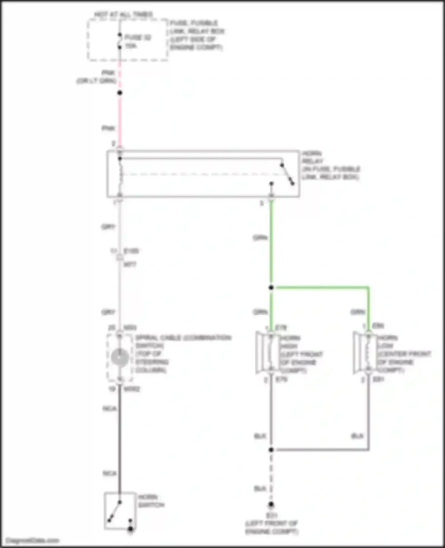 X-Trail Nissan II facelift (2010-2015): Horn circuit