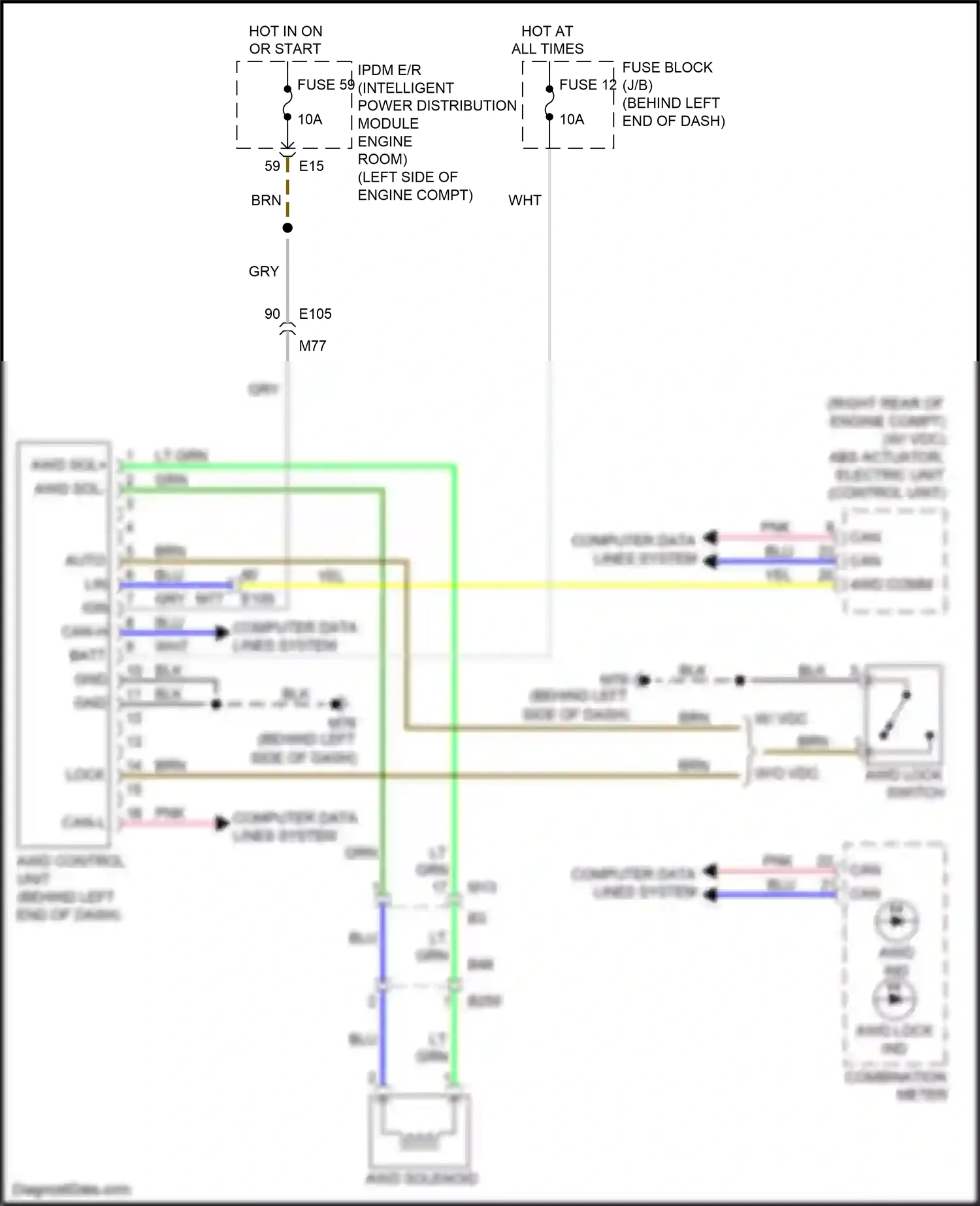 Wiring diagram computer data lines system for Nissan X-Trail II facelift (2010-2015) (4 of 6)