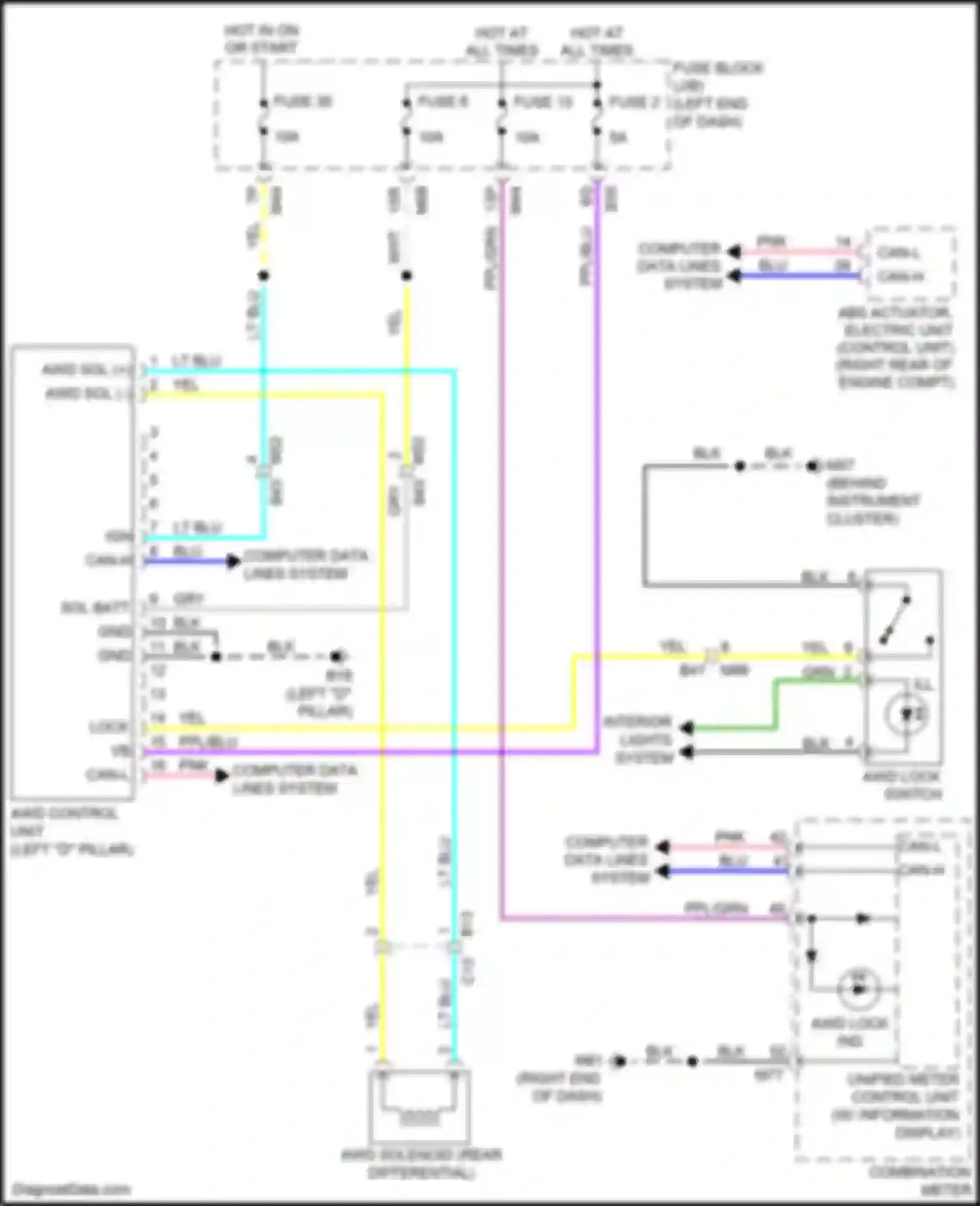 Wiring diagram blk for Nissan X-Trail III facelift (2017-2024) (5 of 99)