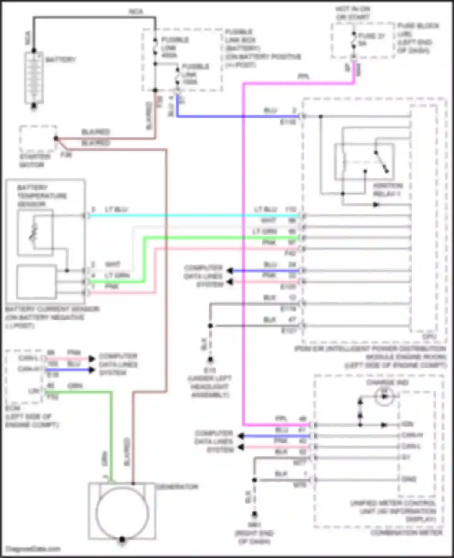 Wiring diagram blk/red for Nissan X-Trail III facelift (2017-2024) (1 of 4)